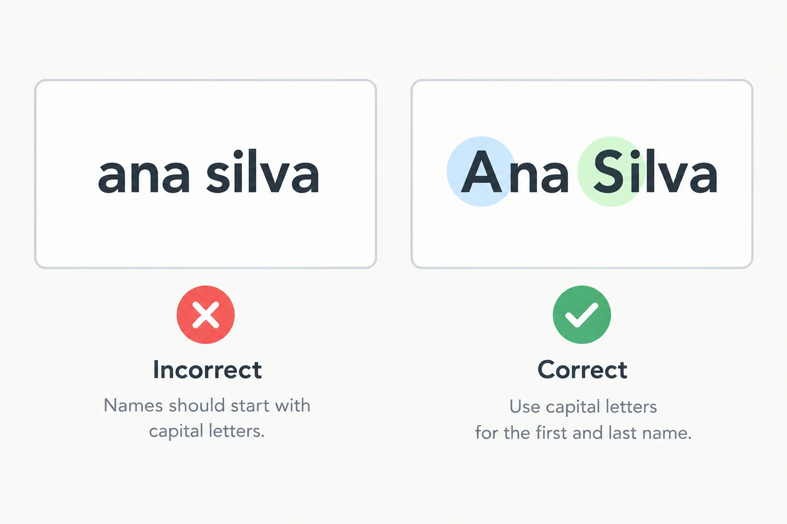 Comparação entre “ana silva” e “Ana Silva”, destacando as letras iniciais maiúsculas.