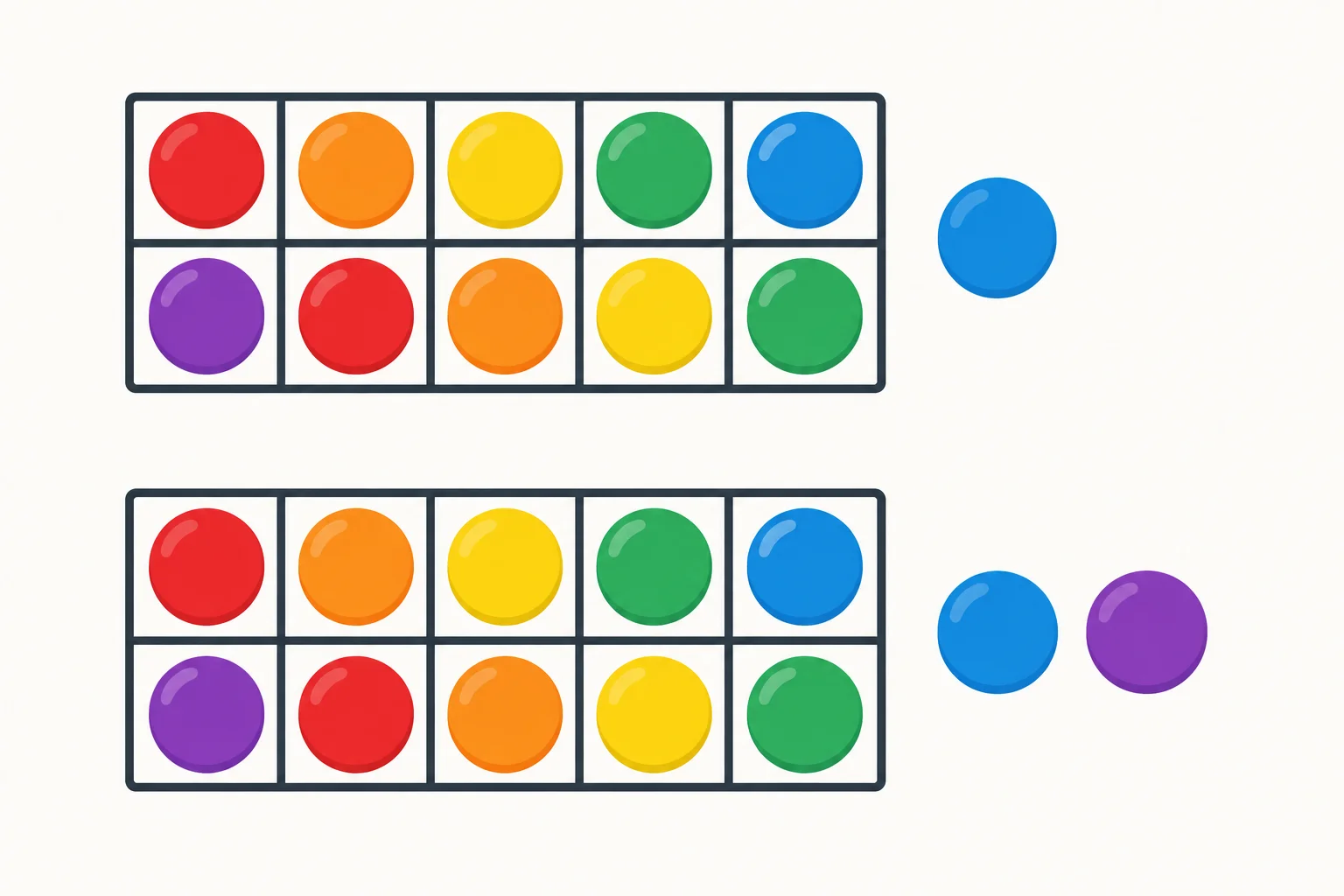 Dois conjuntos visuais: dez mais um e dez mais dois contadores.
