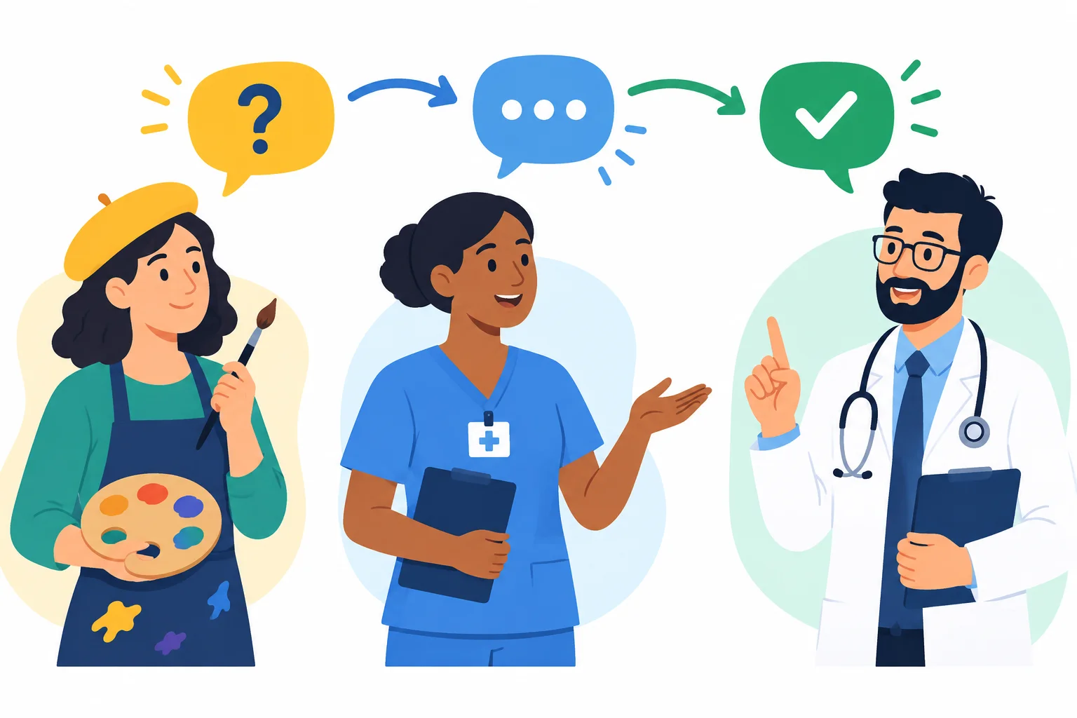 Ilustração de artista, enfermeira e médica, com setas mostrando uma conversa que termina em uma correção.