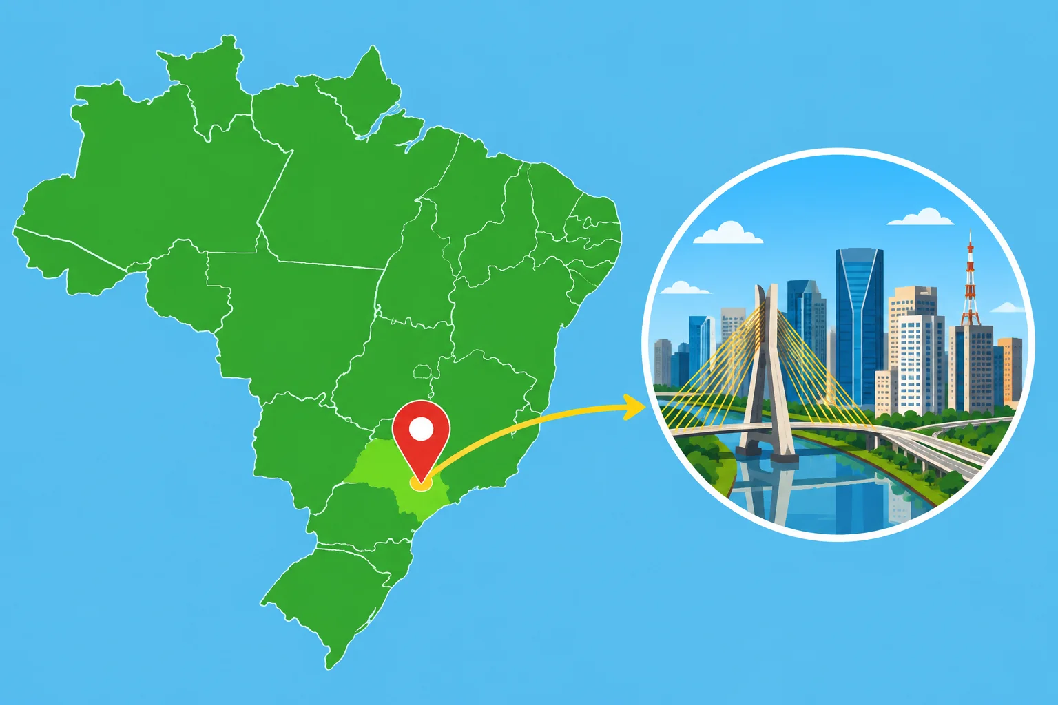 Diagrama com um marcador de cidade dentro do contorno do Brasil, mostrando que São Paulo é uma cidade no país Brazil.