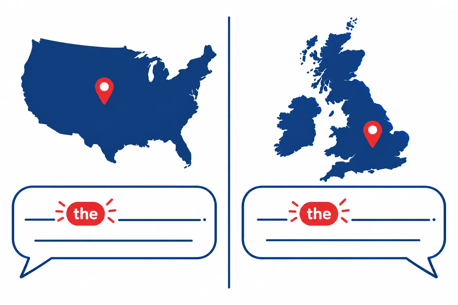 Comparação visual de dois países: Estados Unidos e Reino Unido, destacando que ambos são apresentados com a palavra the após from.