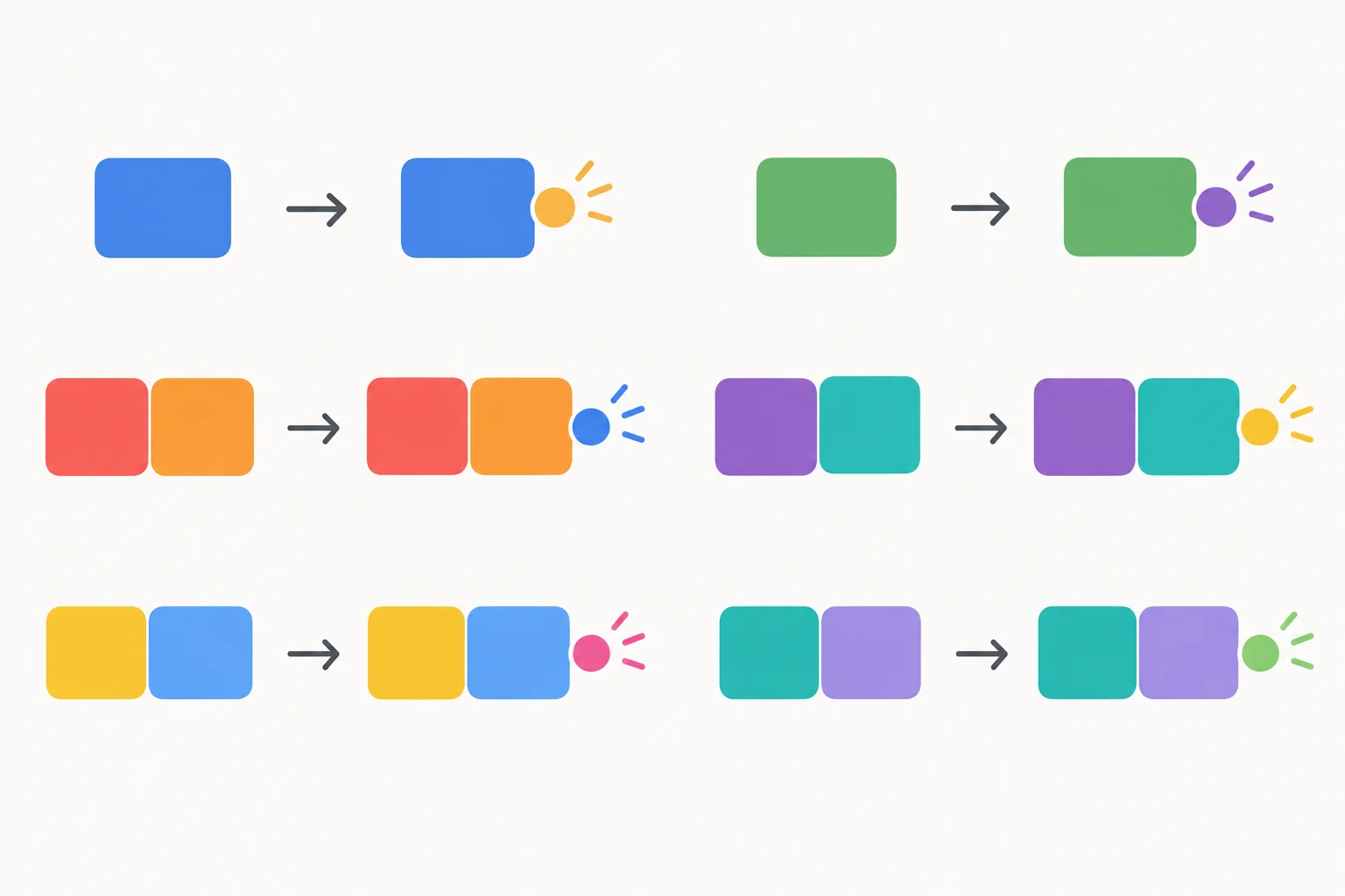 Diagrama com pares de blocos que mantêm a mesma quantidade de sílabas antes e depois de uma pequena marca sonora final.