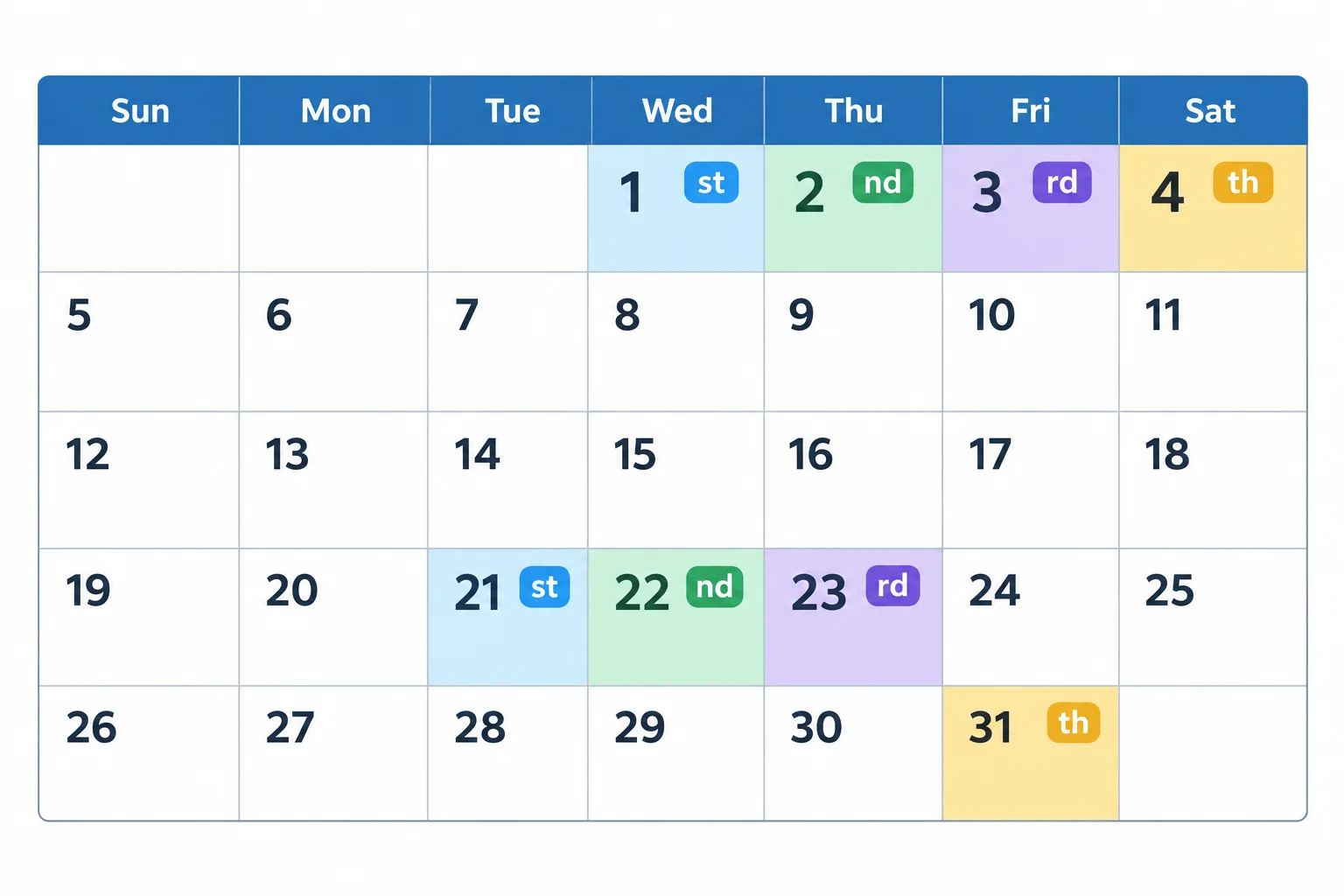 Calendário com os dias 1st, 2nd, 3rd, 4th, 21st, 22nd, 23rd e 31st destacados por grupos de terminação.