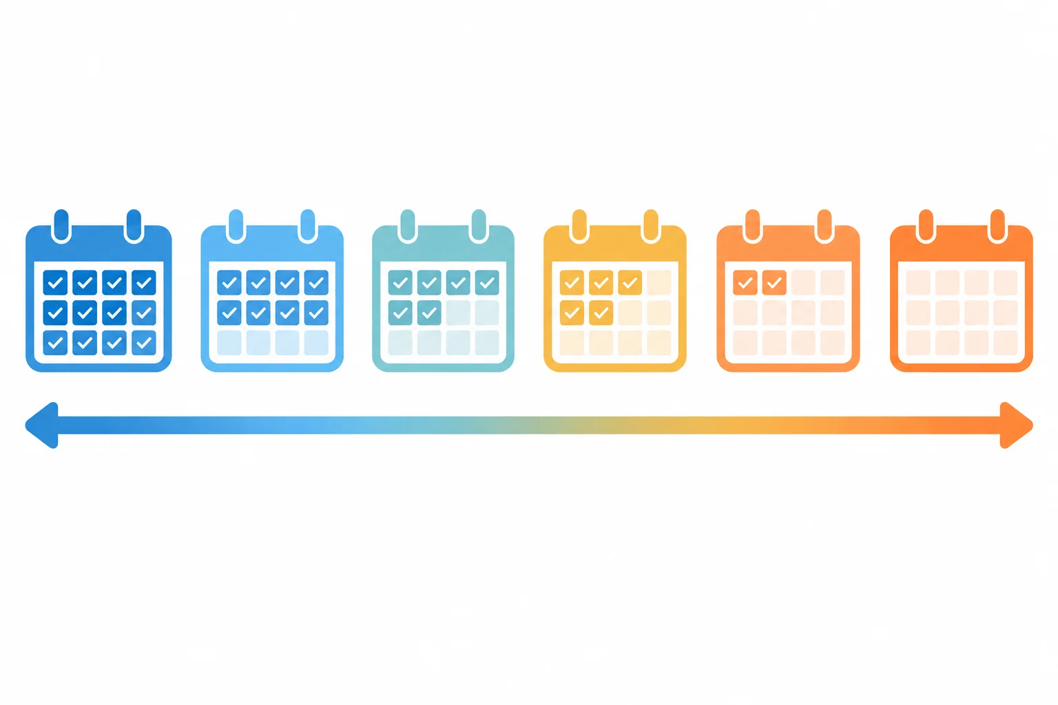 Uma escala visual vai de vários calendários preenchidos à esquerda a um calendário vazio à direita, representando frequência alta até ausência de ocorrência.