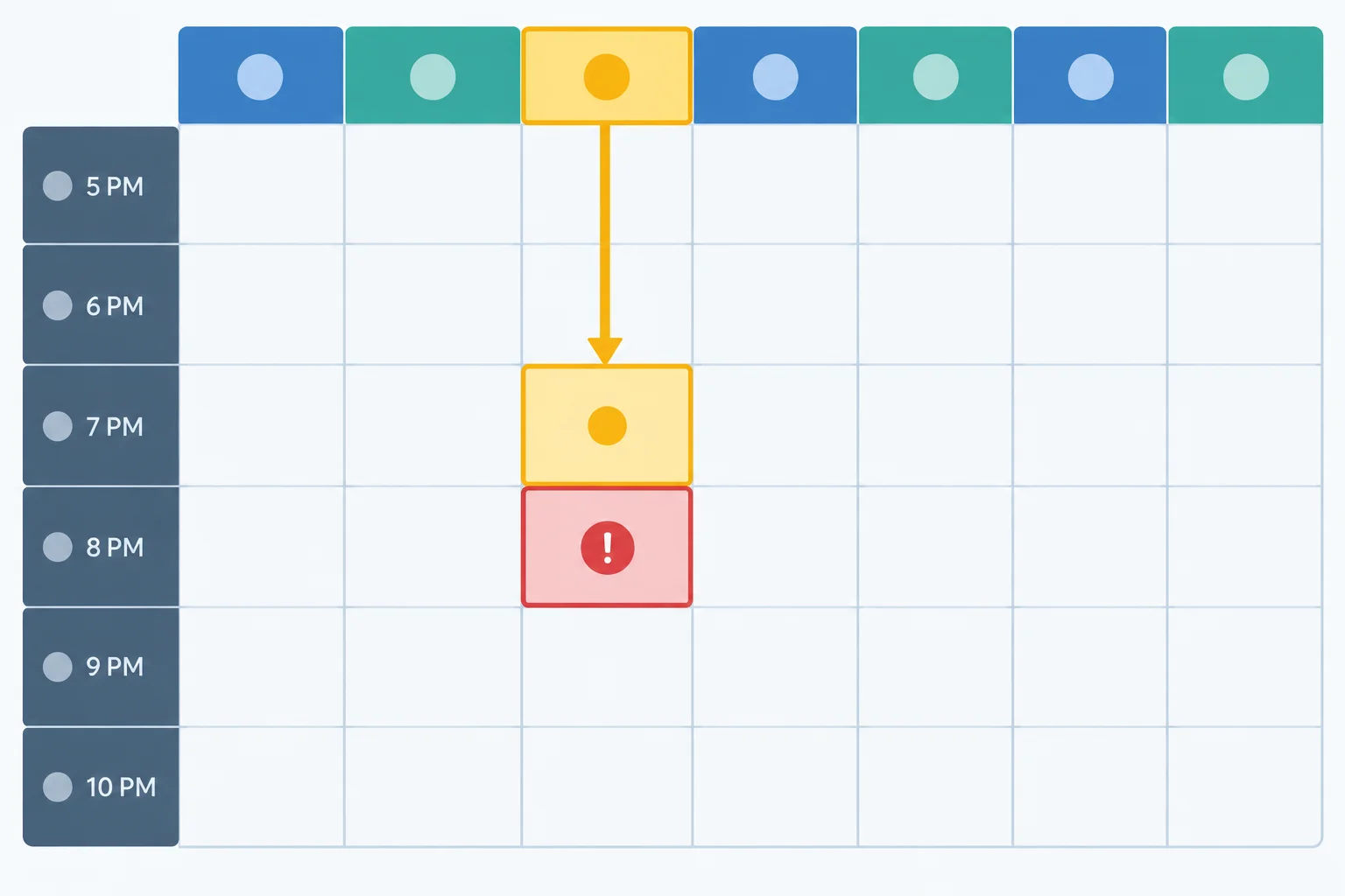 Diagrama de um quadro semanal com a coluna de quarta-feira e células de horário destacadas para comparação.