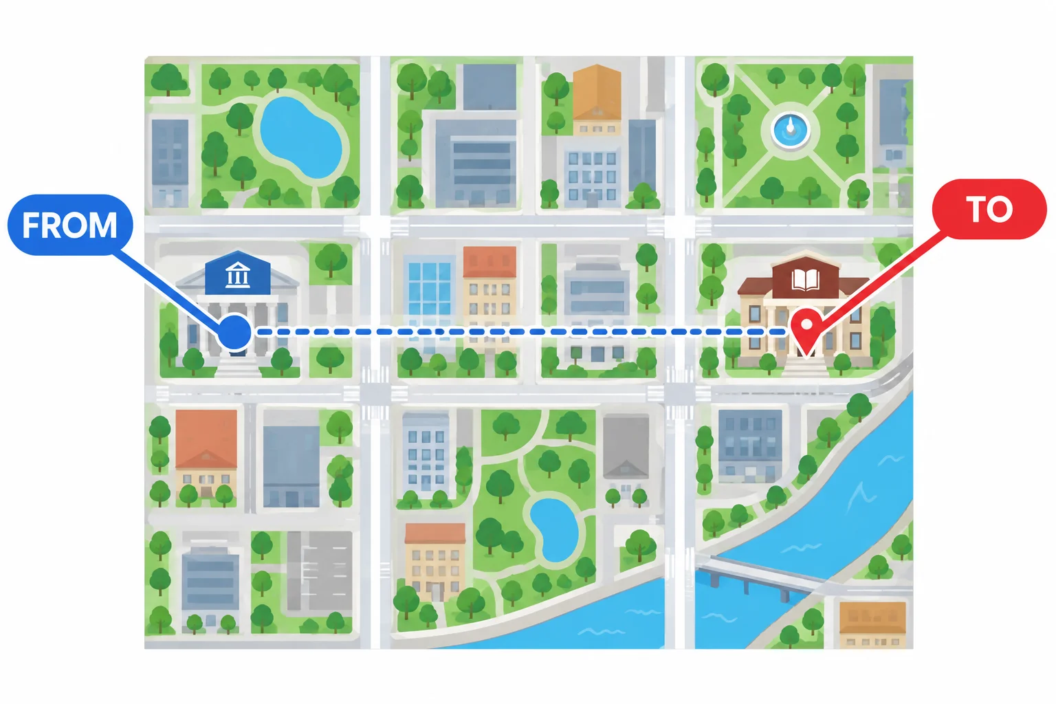 Mapa esquemático com um banco marcado como partida e uma biblioteca marcada como destino.