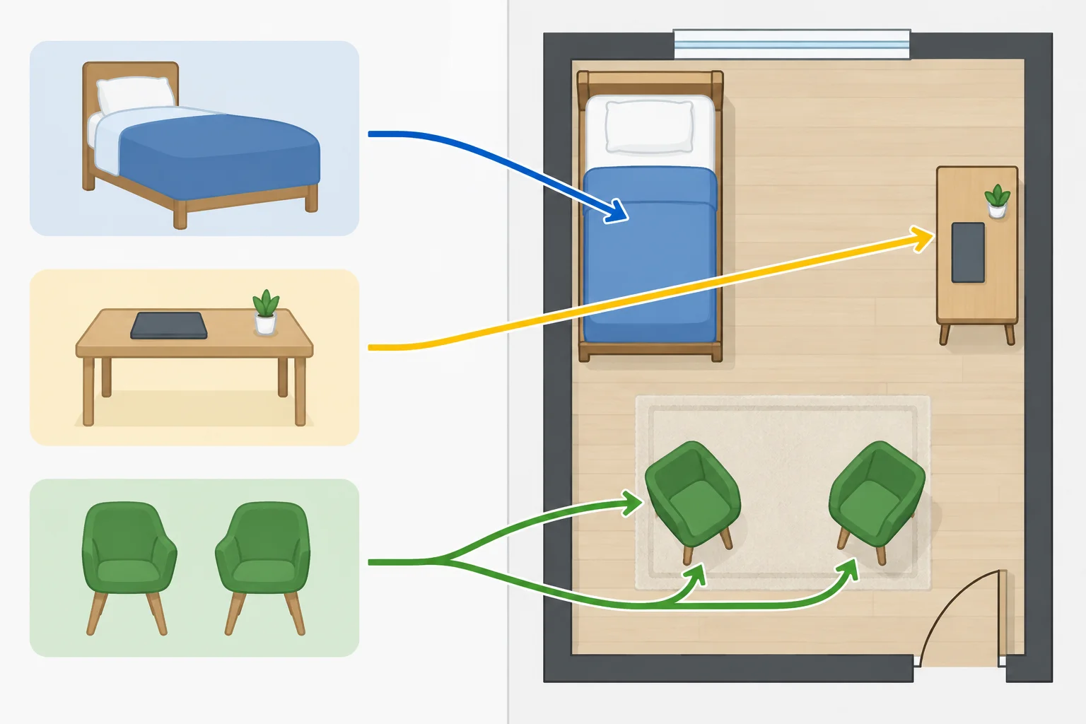 Comparação entre pistas de uma descrição e uma planta com cama, escrivaninha pequena e duas cadeiras verdes.