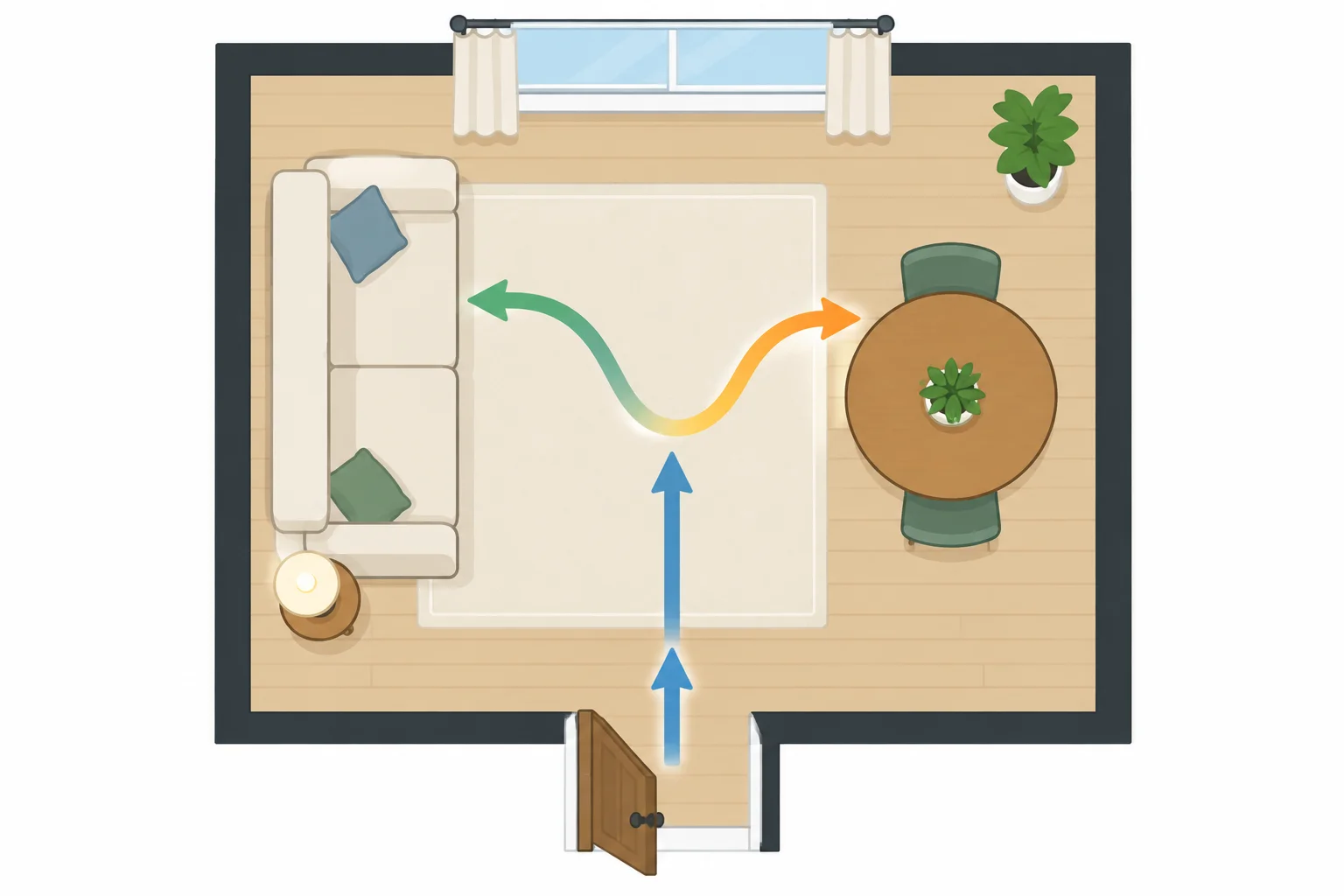 Planta vista de cima de uma sala: porta embaixo, sofá e luminária à esquerda, mesa à direita e uma sequência visual que passa da visão geral para as regiões.