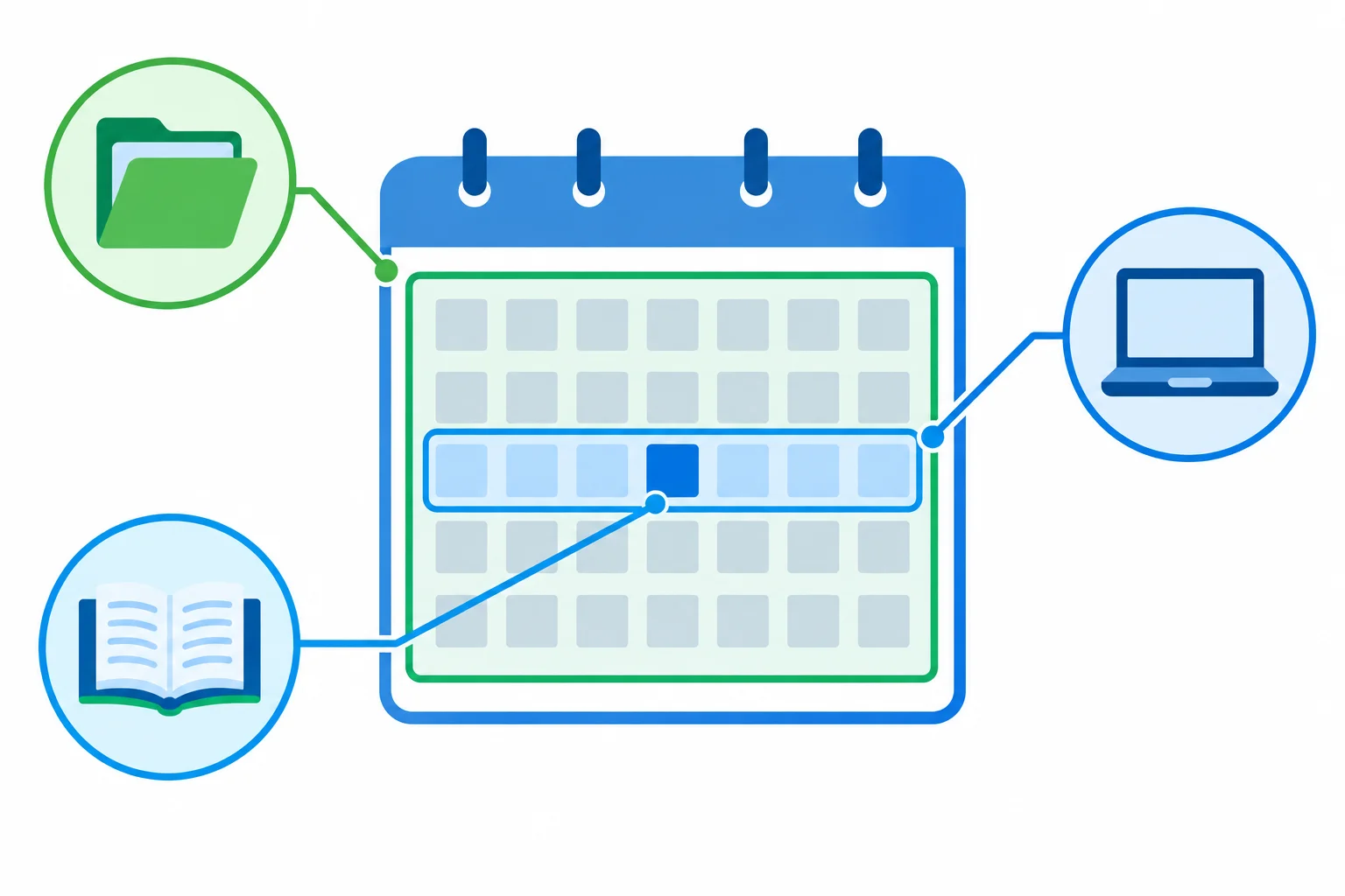 Calendário esquemático com um dia destacado dentro da semana atual e da semana dentro do mês atual, associado a ícones de estudo e trabalho.
