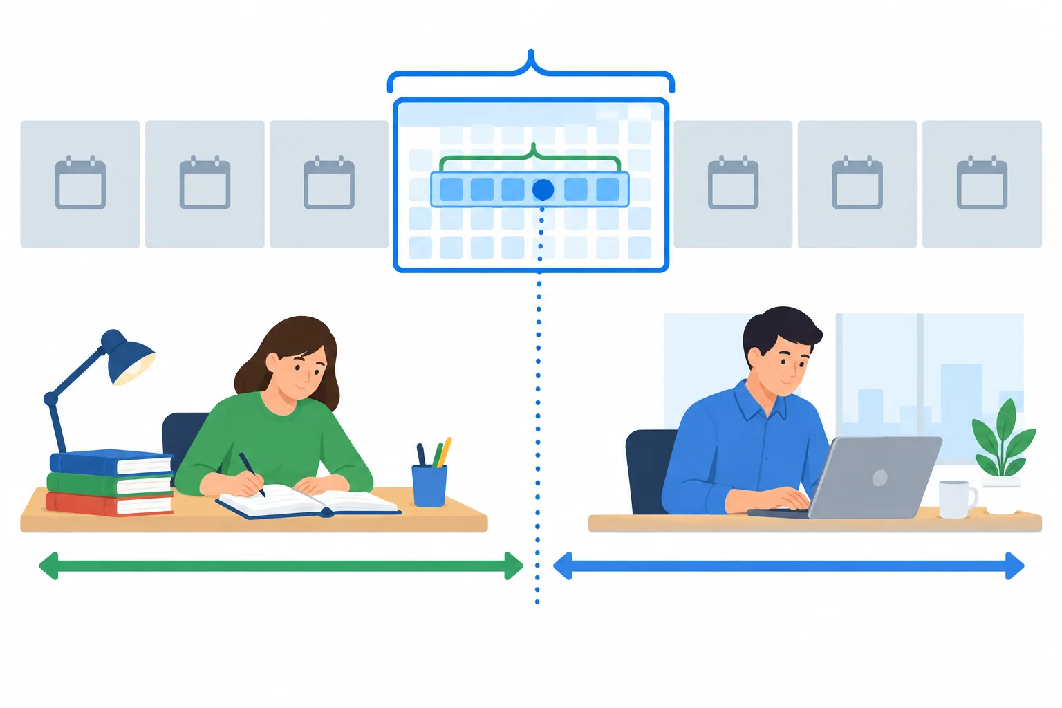Linha do tempo com o momento atual dentro de uma semana e de um mês em curso, com ícones de estudo e trabalho ao longo do período.