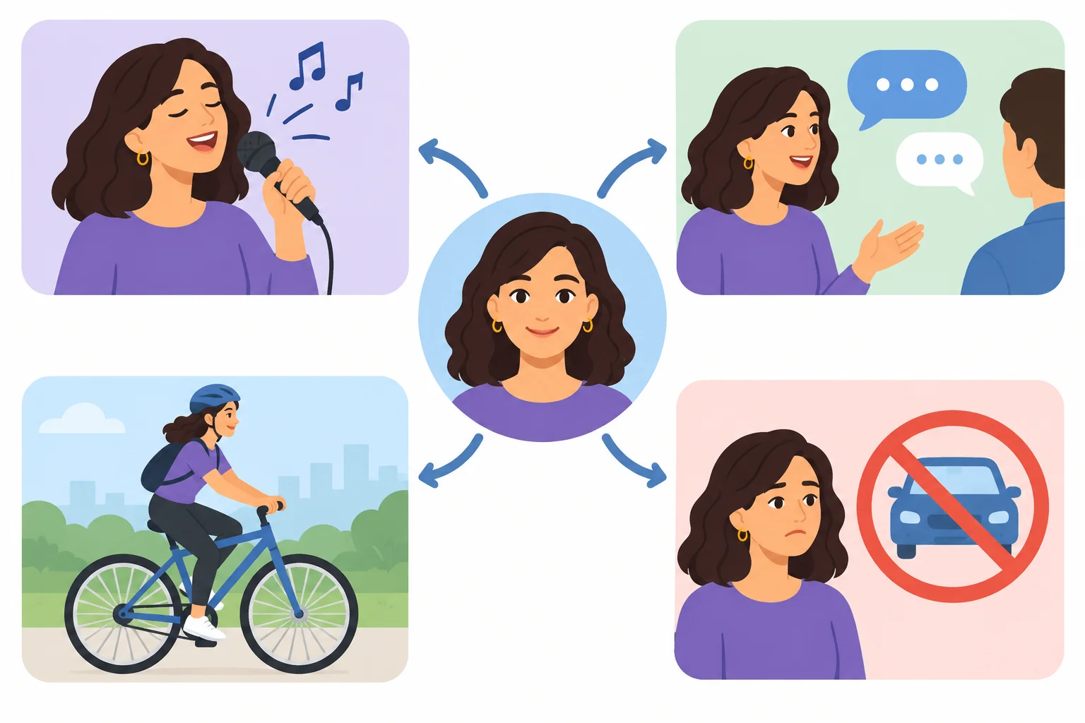 Perfil visual de Maya: ela canta, conversa, anda de bicicleta e não dirige.