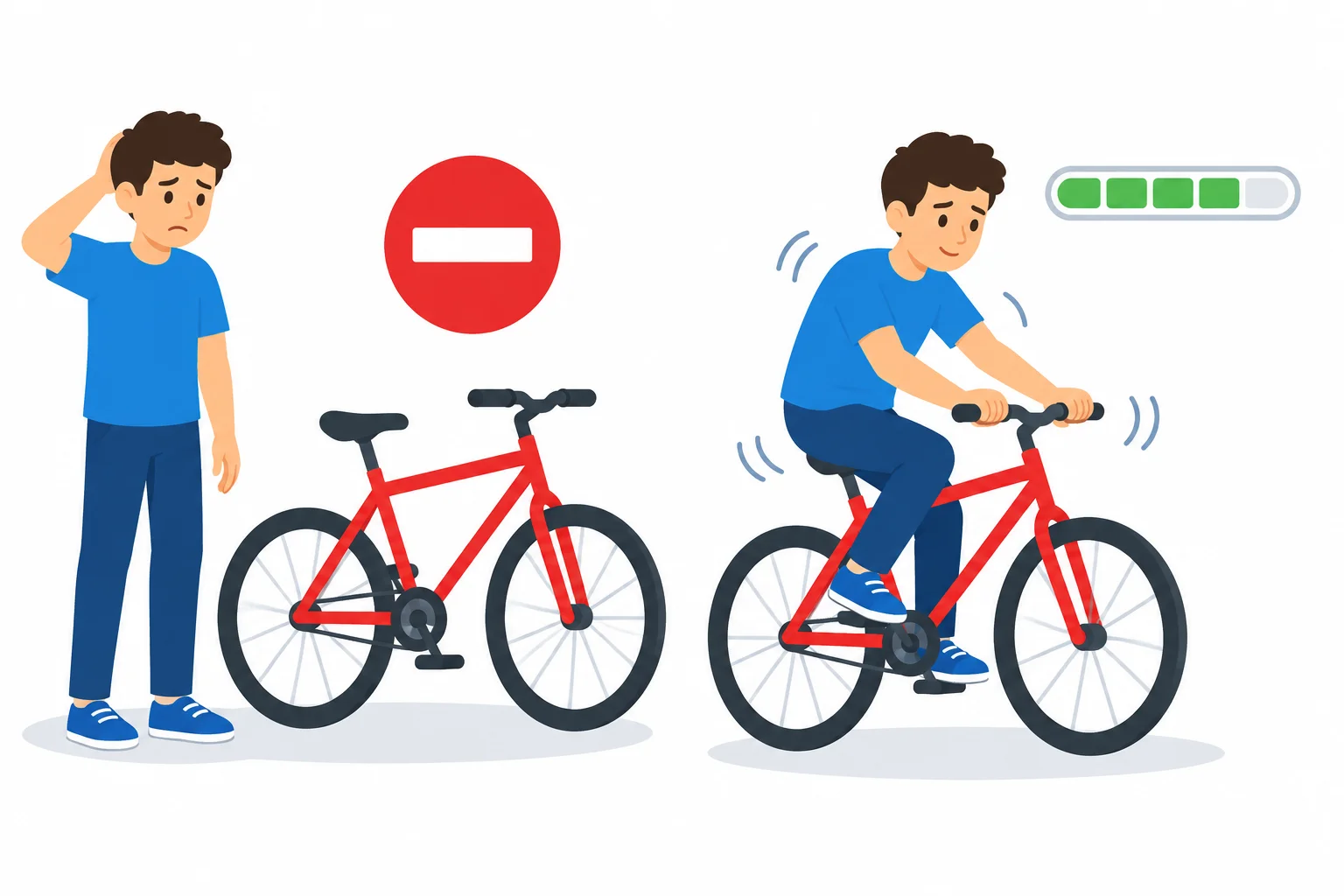 Comparação visual entre não conseguir andar de bicicleta e conseguir andar, mas com domínio limitado.