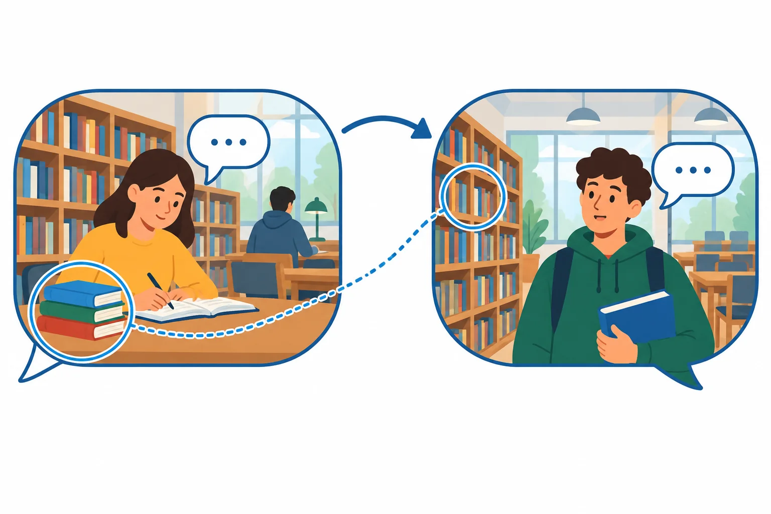 Diagrama de dois turnos conectados pelo detalhe de uma biblioteca.