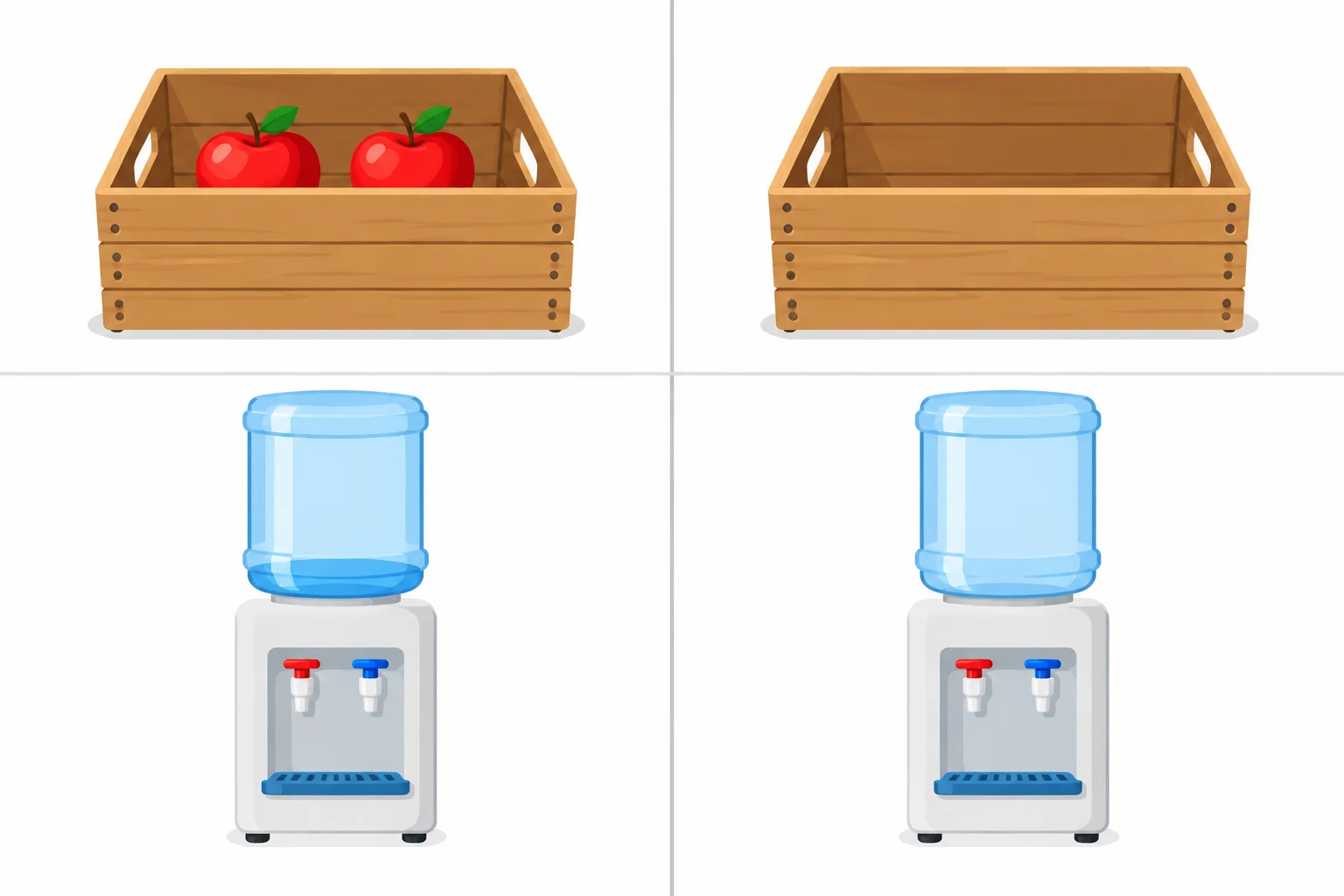 Comparação visual entre poucas maçãs, pouca água e recipientes completamente vazios.