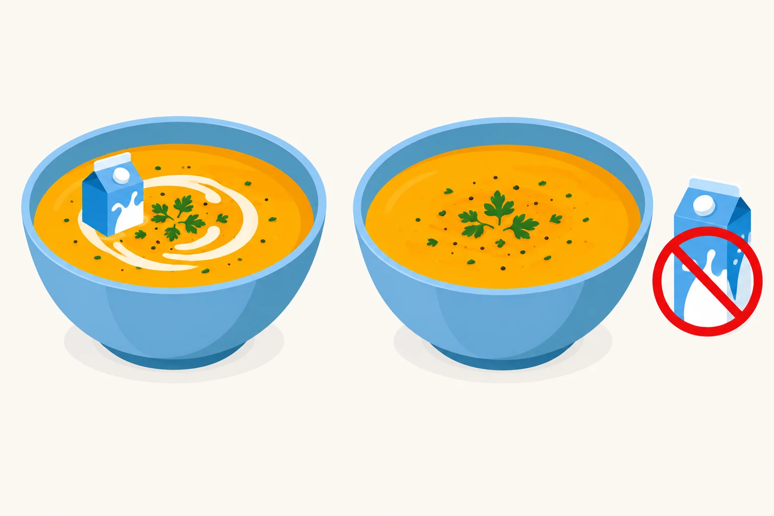 Comparação visual entre uma sopa com leite e uma sopa sem leite.