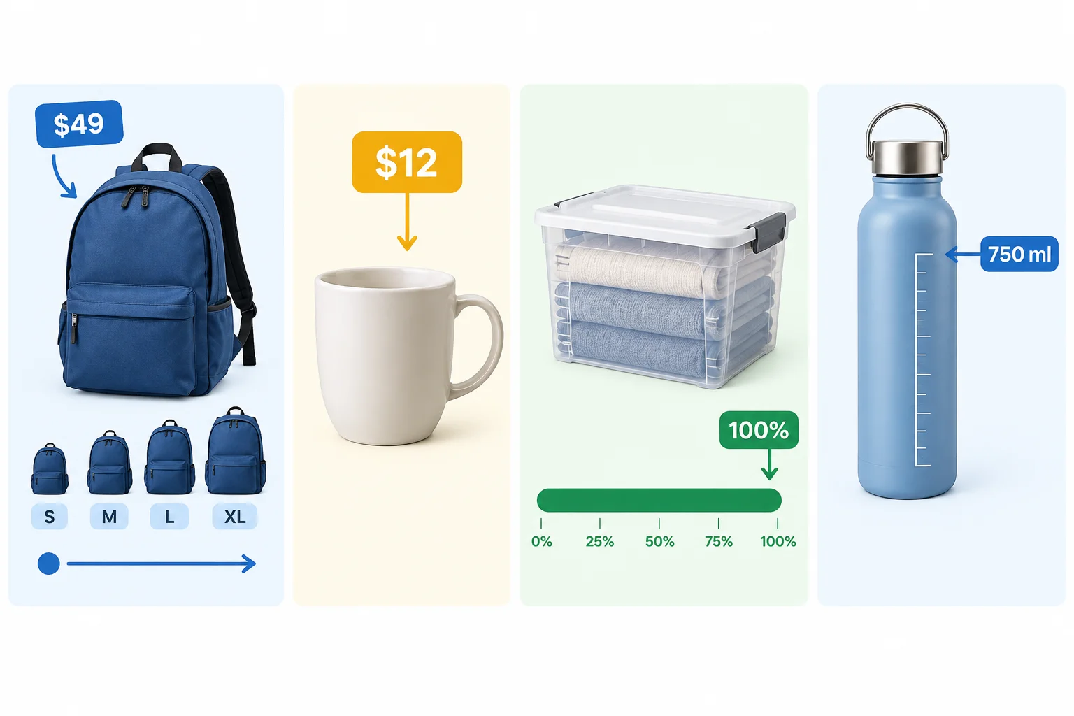 Comparação visual entre preço inicial, preço exato, limite máximo de capacidade e quantidade exata.