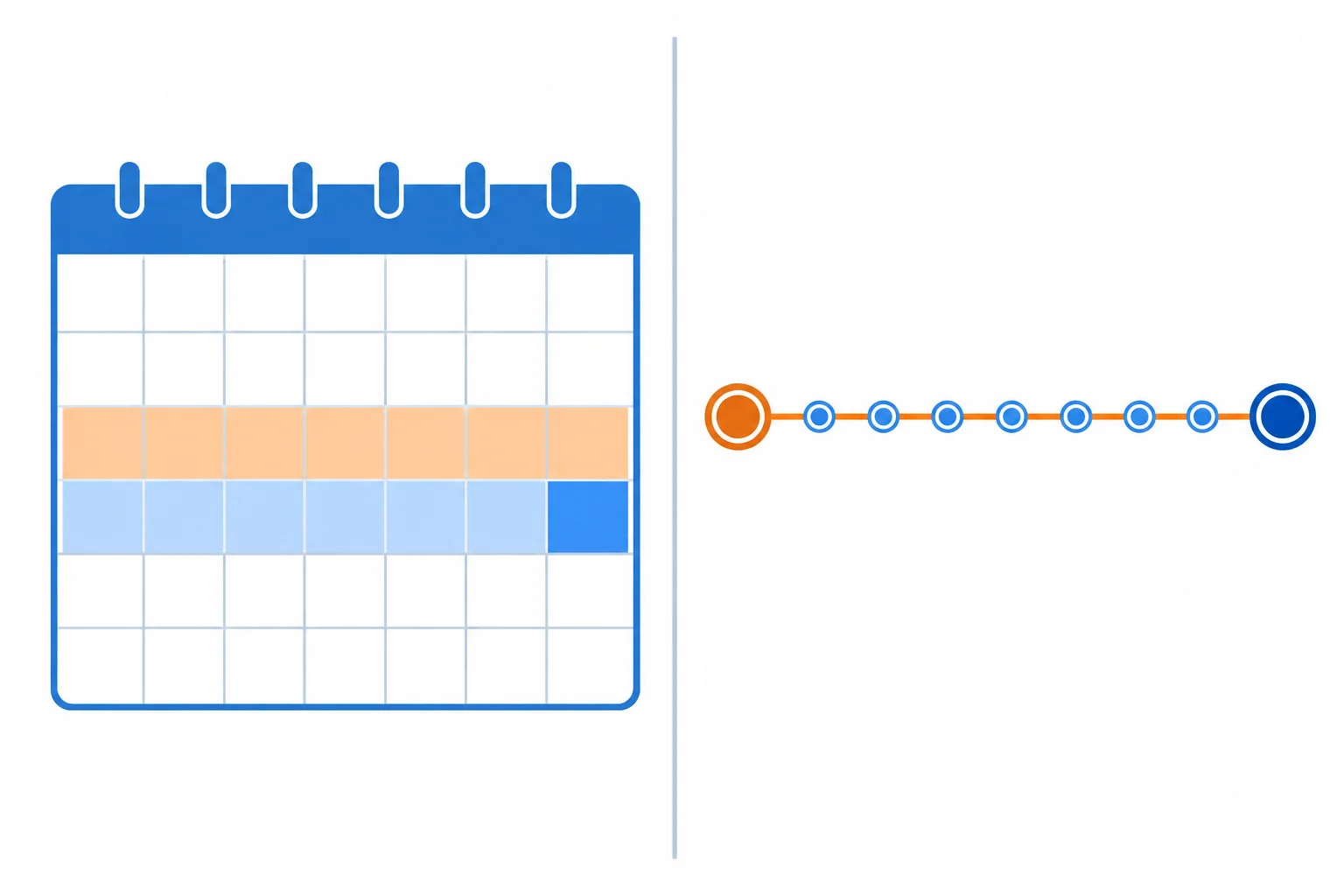 À esquerda, a semana anterior destacada em um calendário; à direita, uma linha do tempo que recua sete dias a partir de agora.