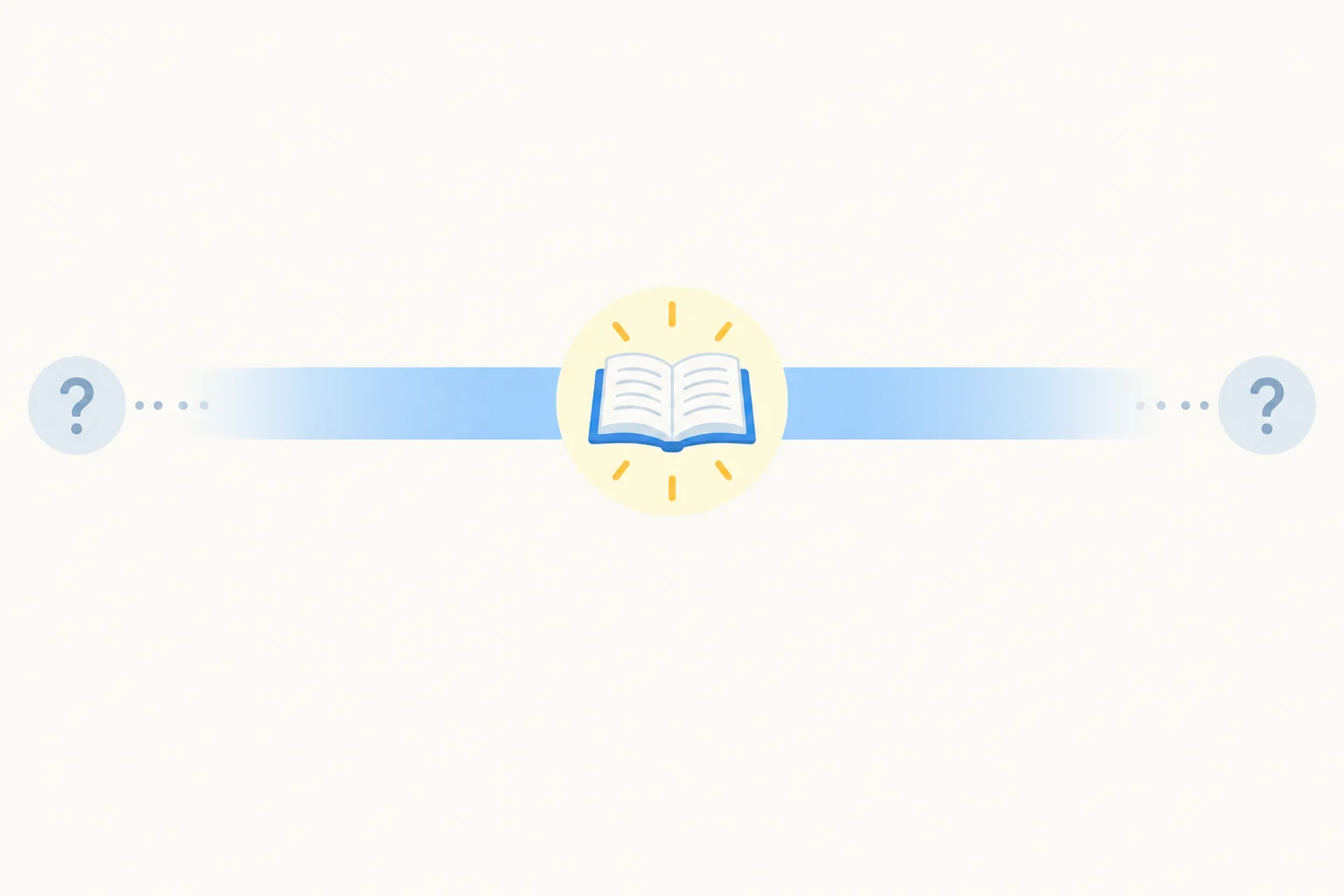 Linha do tempo com uma parte central destacada de uma atividade de leitura e limites antes e depois indefinidos.