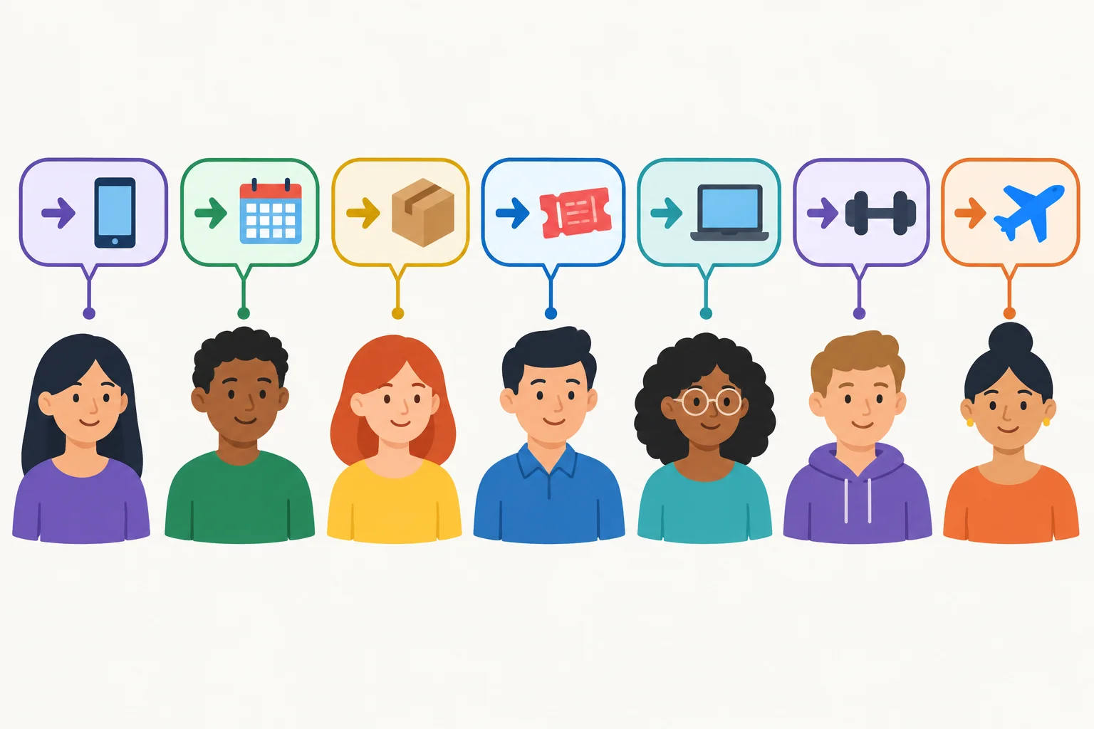 Diagrama com pessoas ligadas às próprias ações futuras por balões de fala.