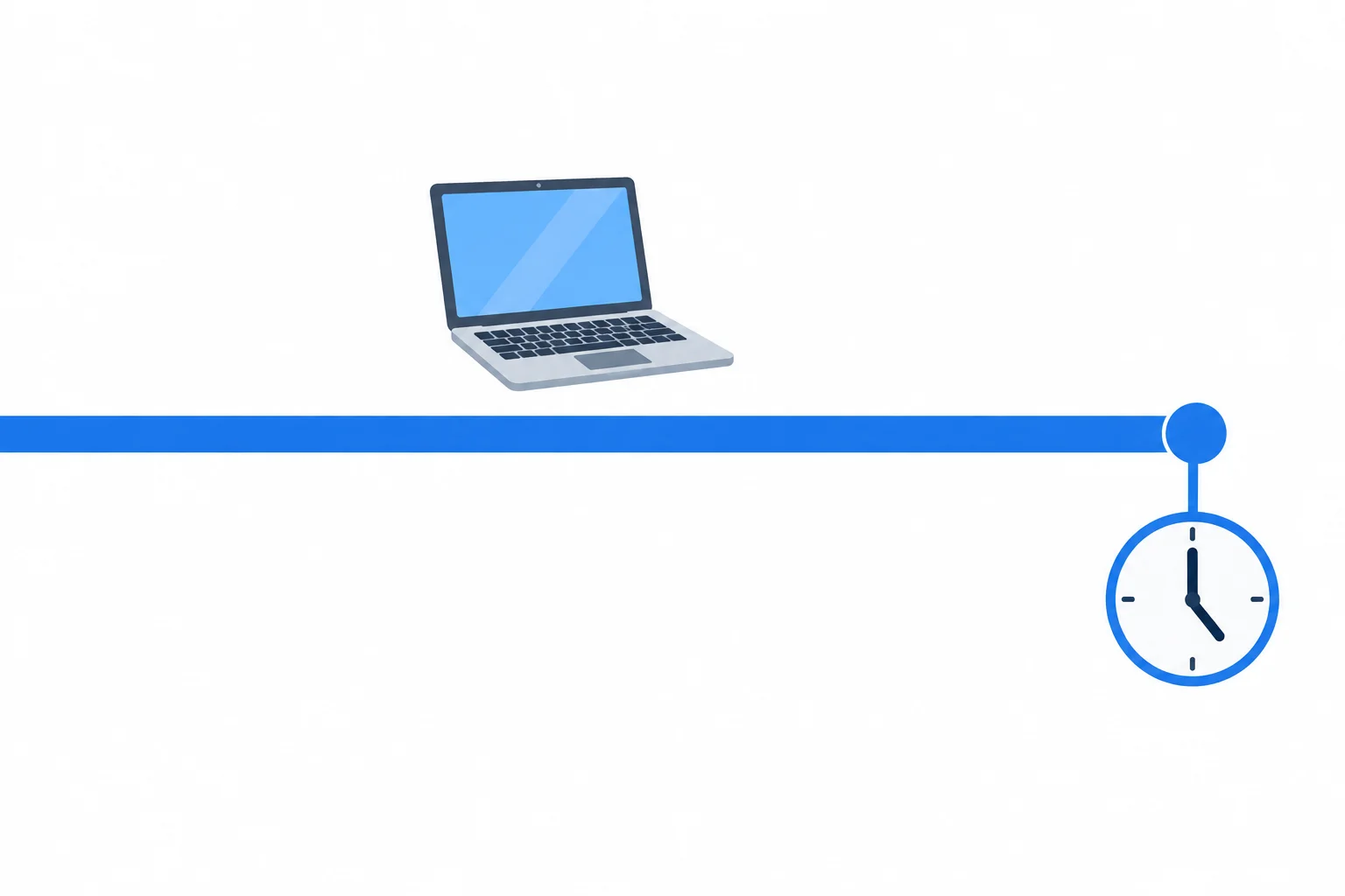Linha do tempo com uma faixa de trabalho contínuo que termina às cinco horas.