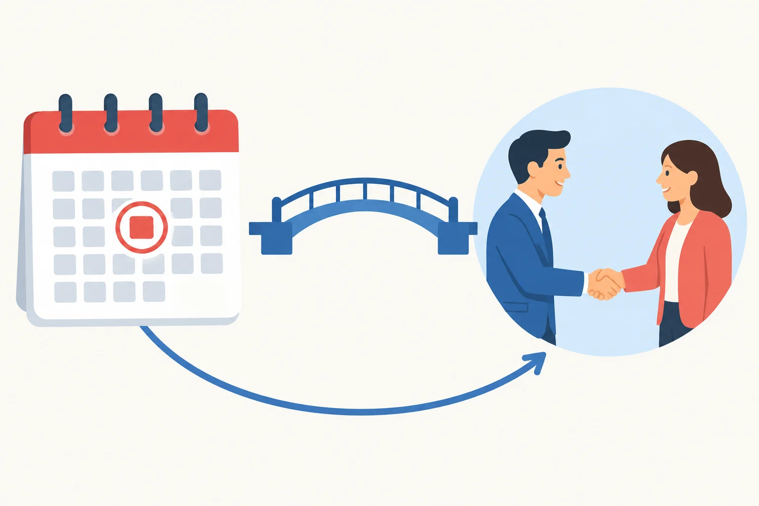 Diagrama ligando um dia no calendário ao encontro que permite identificar esse dia.