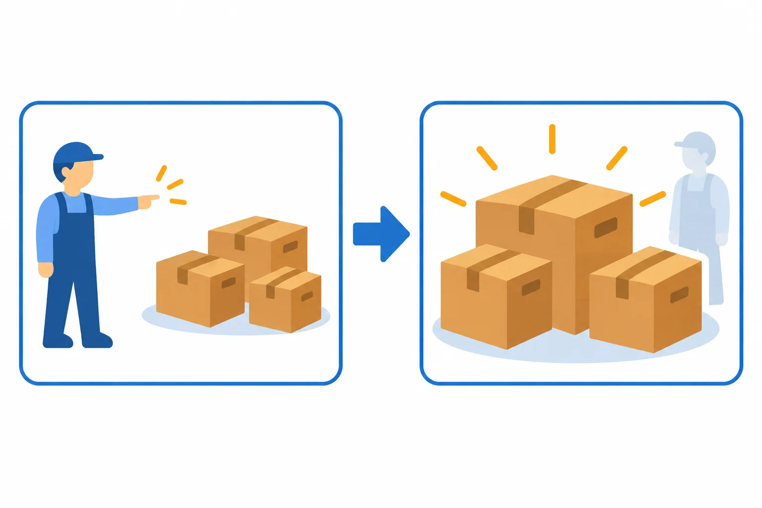 Diagrama em dois quadros: à esquerda, trabalhadores agem sobre caixas; à direita, as caixas ocupam o foco e os trabalhadores ficam ao fundo.