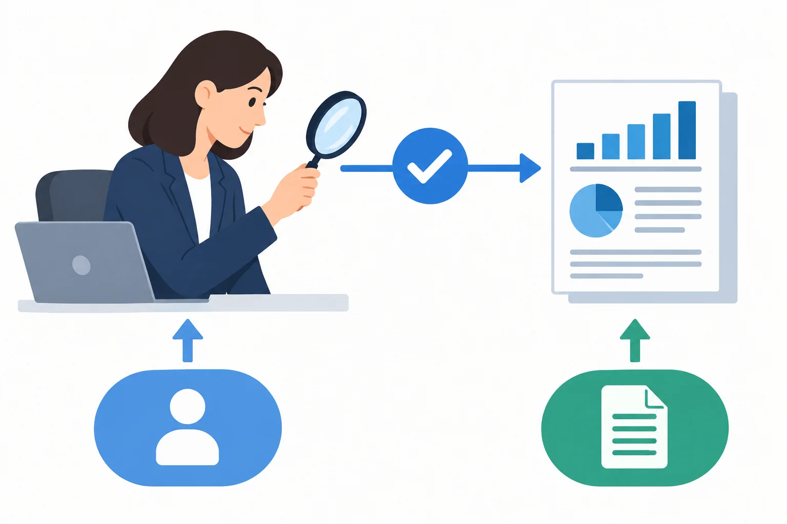Diagrama com uma profissional verificando um relatório, mostrando a profissional como quem executa a ação e o relatório como elemento afetado.