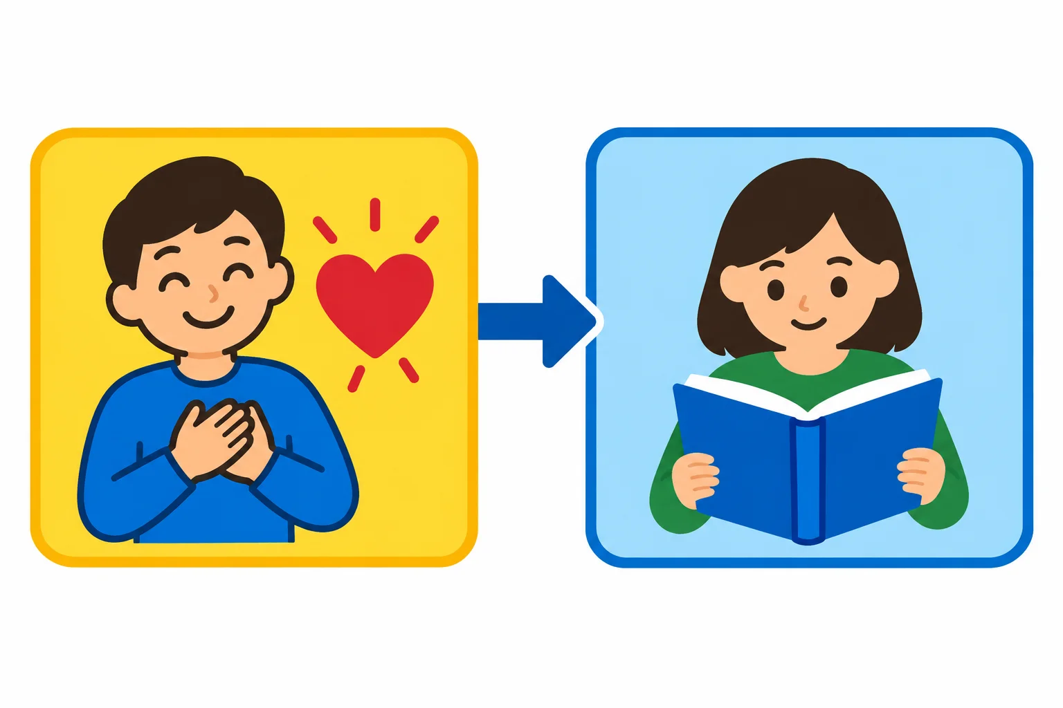 Dois blocos conectados: o verbo principal enjoy e a atividade reading.