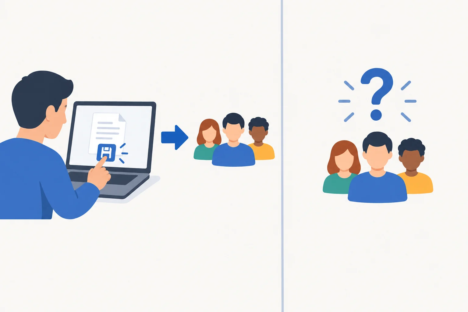 Diagrama mostra uma pessoa salvando um documento com a intenção de enviá-lo a uma equipe, mas uma interrogação indica que não sabemos se a equipe o recebeu.