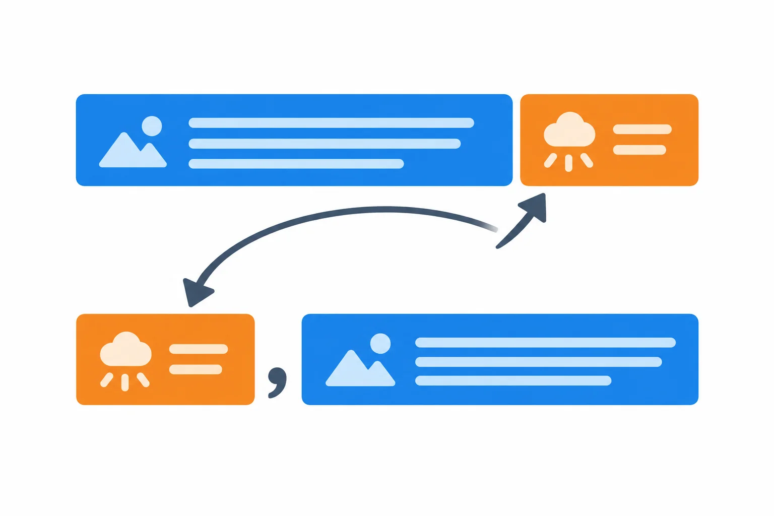 Diagrama com um bloco de causa e um bloco de situação principal em duas ordens: causa no fim, sem vírgula antes; e causa no início, seguida de vírgula.