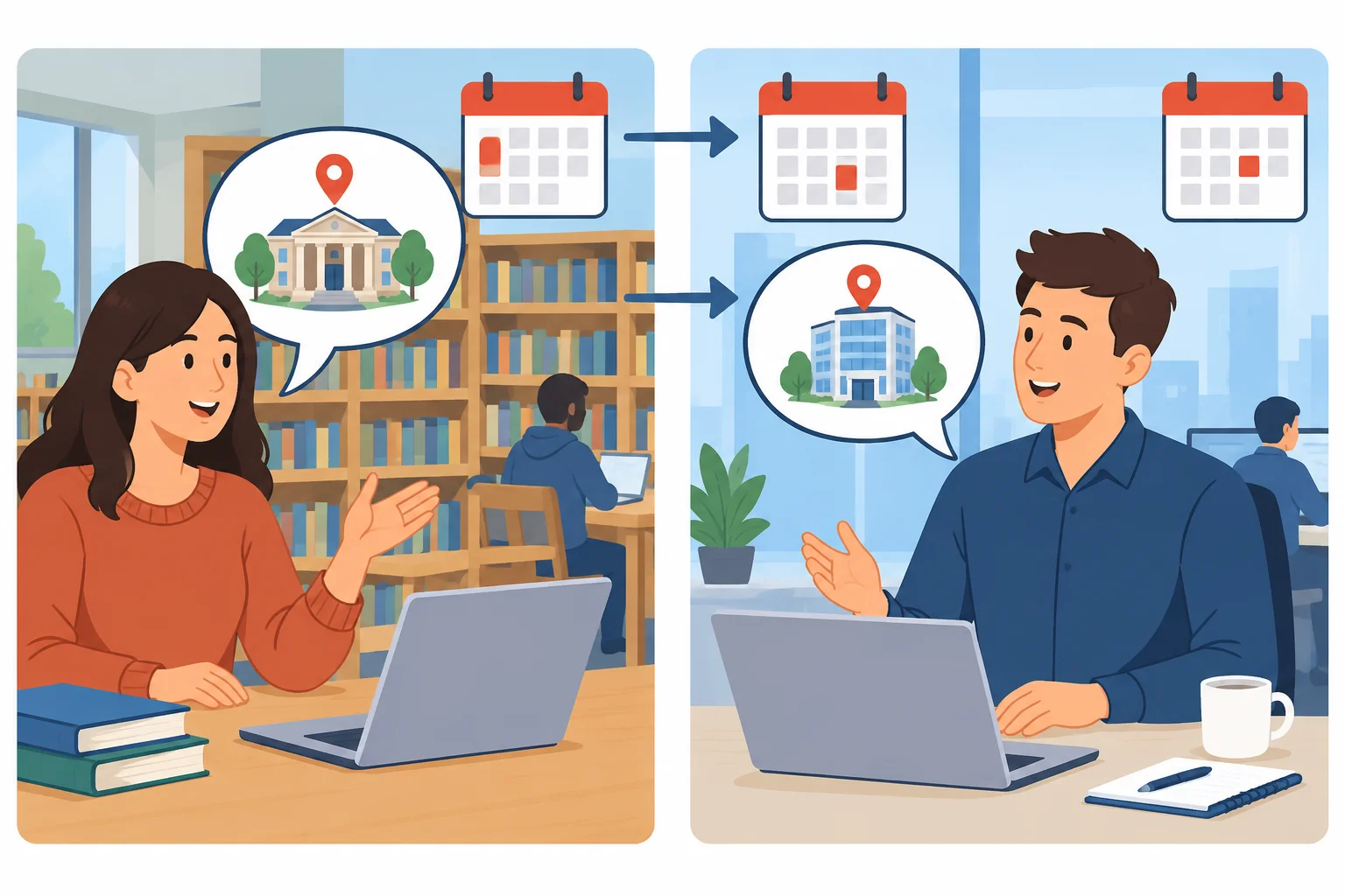 Diagrama com uma fala feita em uma biblioteca na segunda-feira e um relato posterior feito em um escritório na quarta-feira.