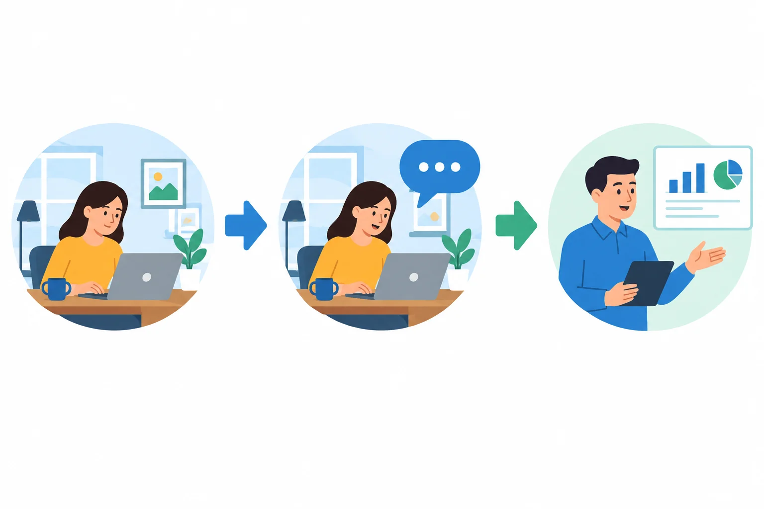 Linha do tempo com uma situação de trabalho em casa, uma fala no passado e um relato posterior.