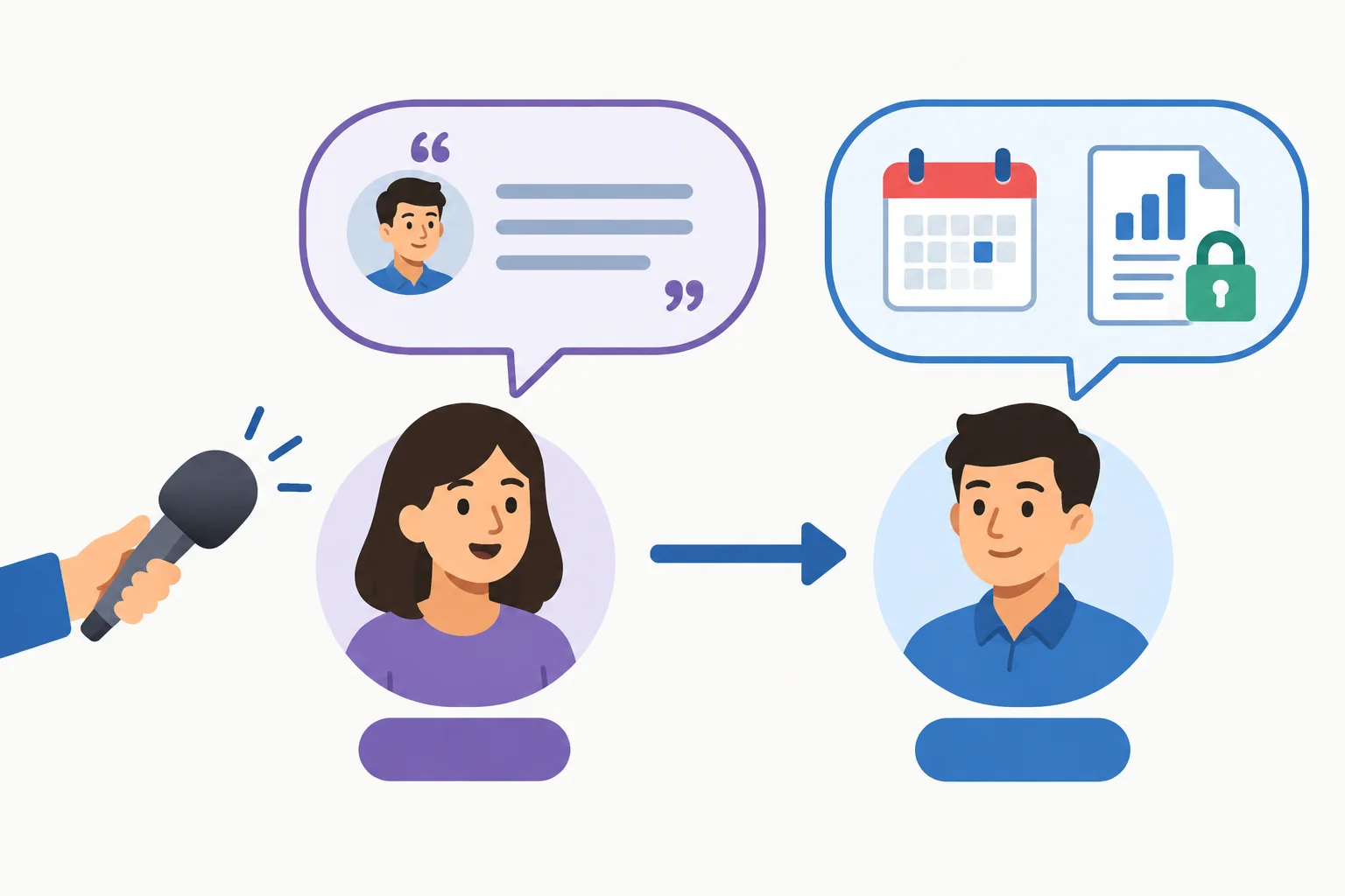 Diagrama com entrevistador, Maya transmitindo uma fala e Daniel como pessoa a quem a declaração é atribuída.