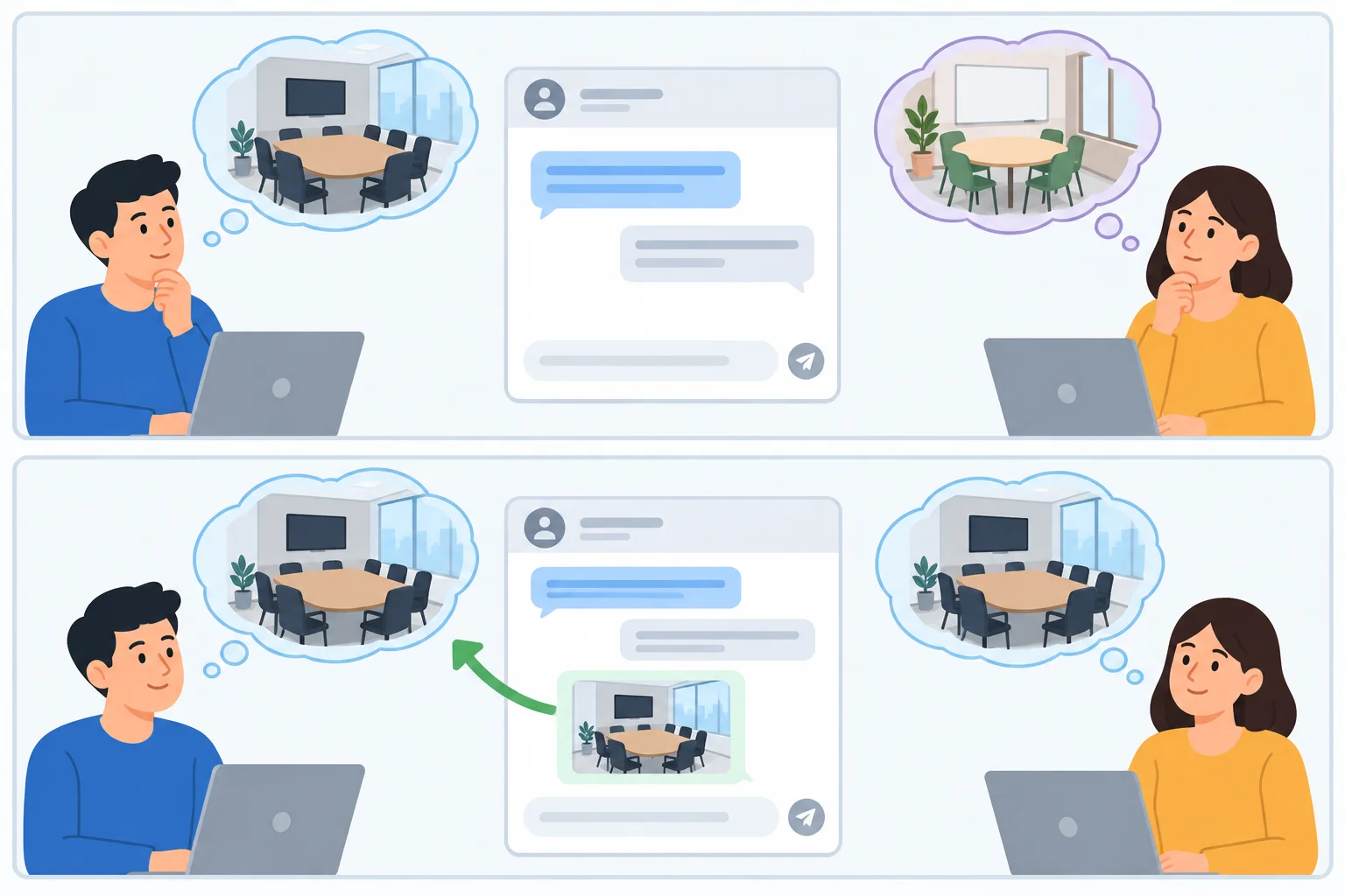 Diagrama mostrando uma intenção, uma interpretação diferente e um esclarecimento que aponta para o detalhe pretendido.