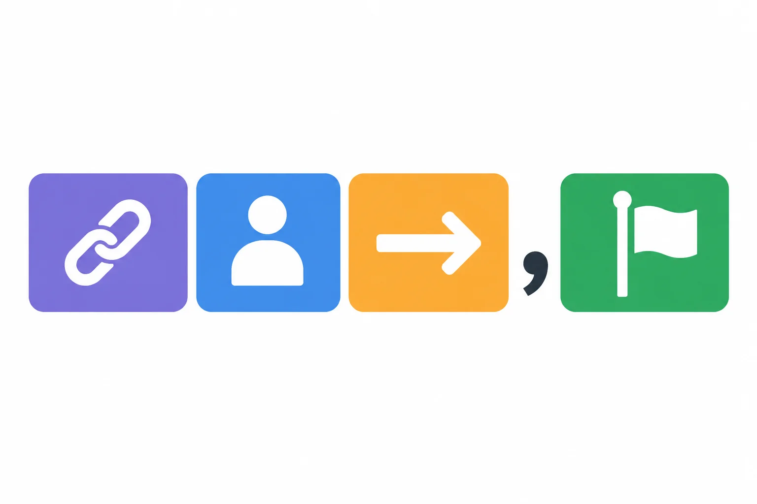 Diagrama de quatro blocos: conector, sujeito, verbo e oração principal, com vírgula antes da oração principal.
