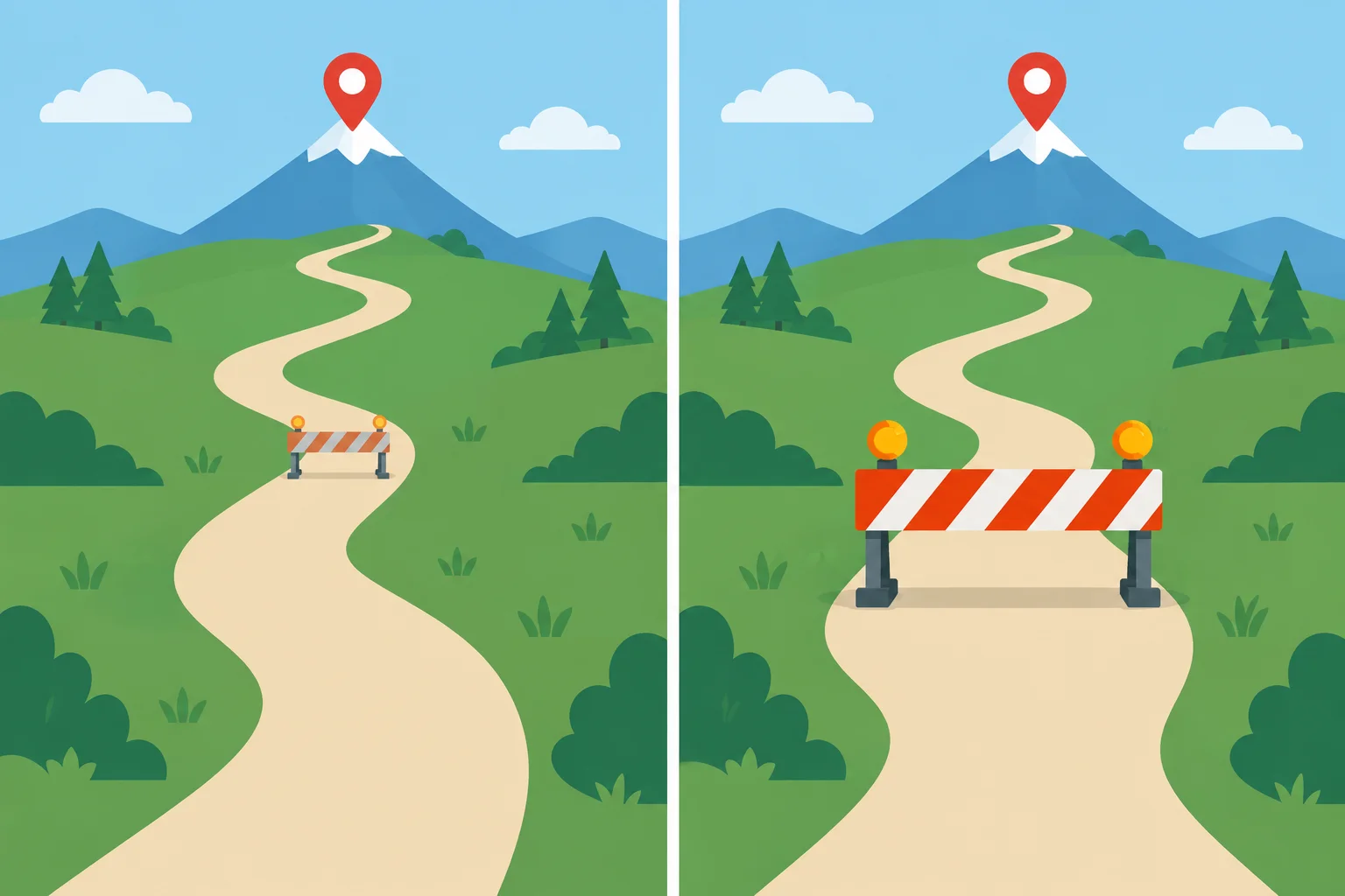 Comparação de duas rotas que chegam ao mesmo destino; em uma, a barreira de estrada fechada aparece discretamente, e na outra, ganha mais destaque.