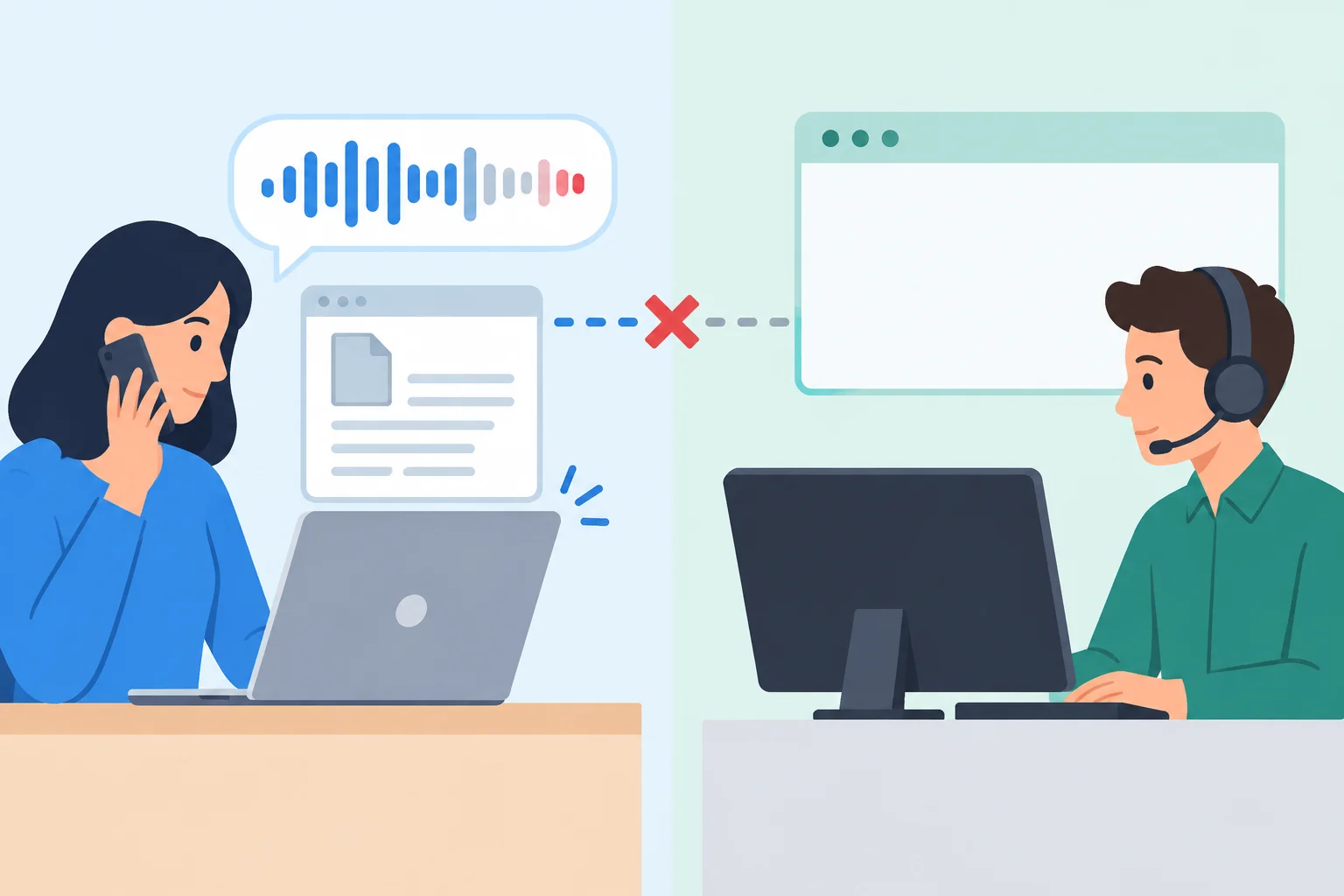 Diagrama mostrando cliente e atendente em lados separados de uma ligação, sem acesso à mesma tela, e apenas o final de uma instrução marcado como perdido.