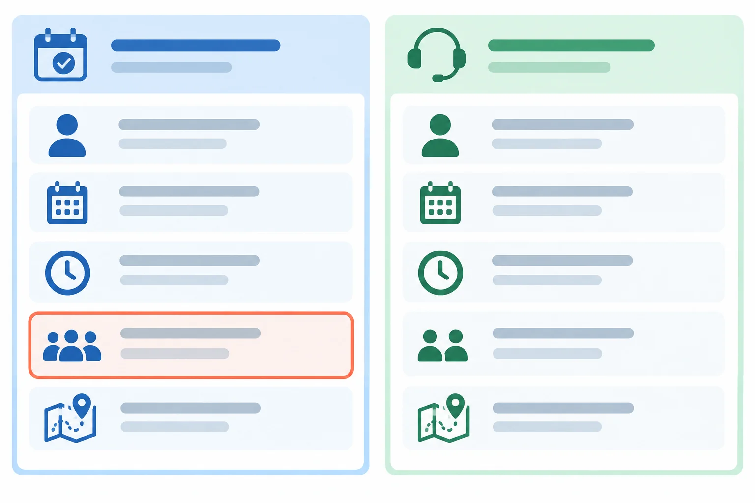 Diagrama com uma confirmação e uma resposta de atendimento lado a lado; apenas a linha de quantidade de pessoas está destacada como diferente.