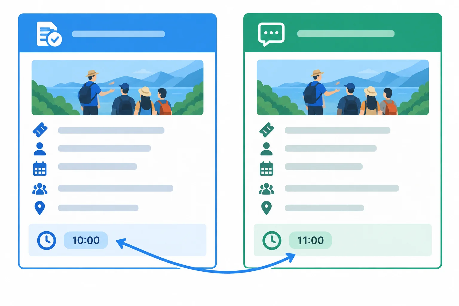 Diagrama de uma confirmação e uma mensagem de atendimento com os mesmos dados, exceto o horário: 10h em uma e 11h na outra.