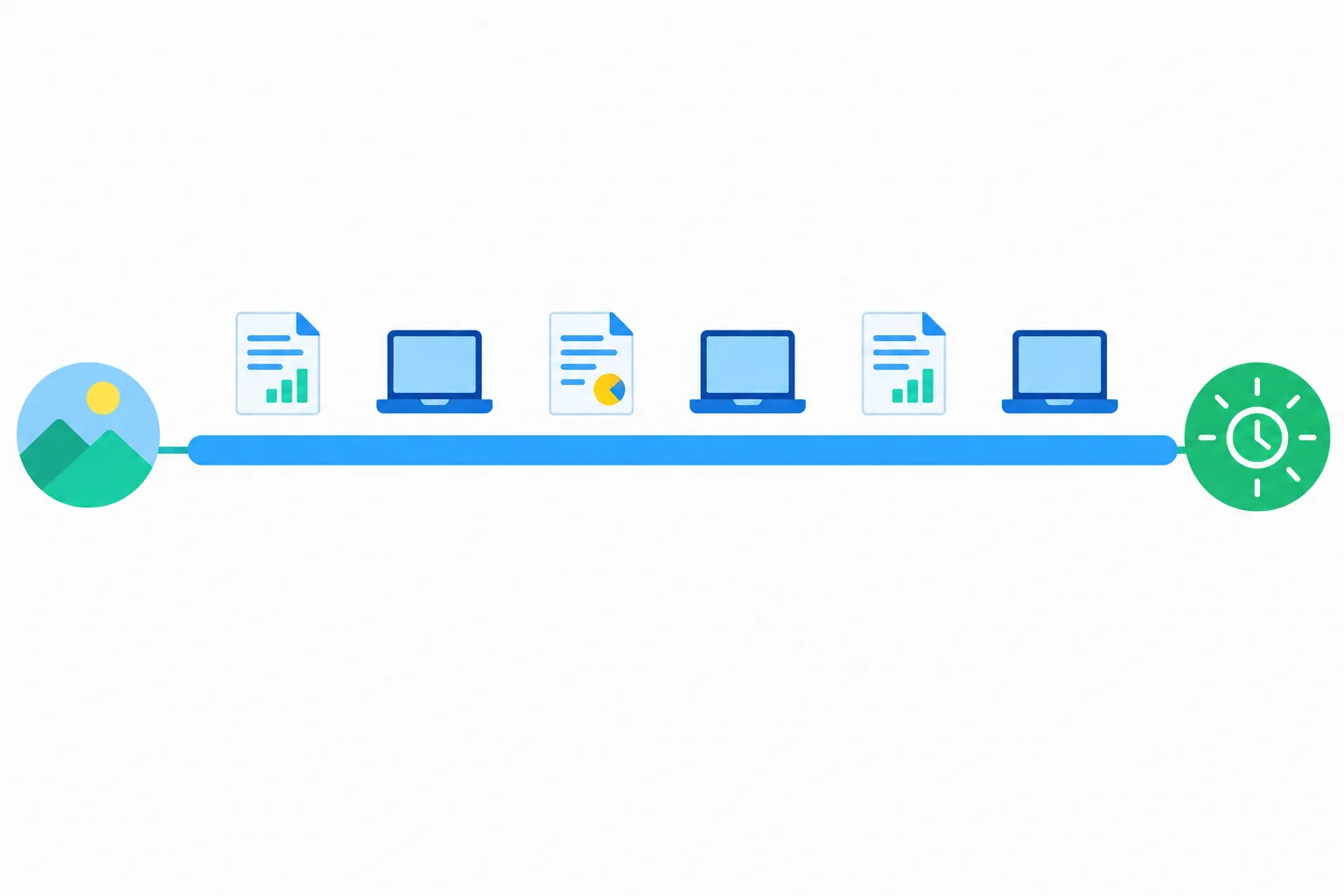 Linha do tempo mostrando uma atividade de trabalho que começa no passado e continua até o momento atual.
