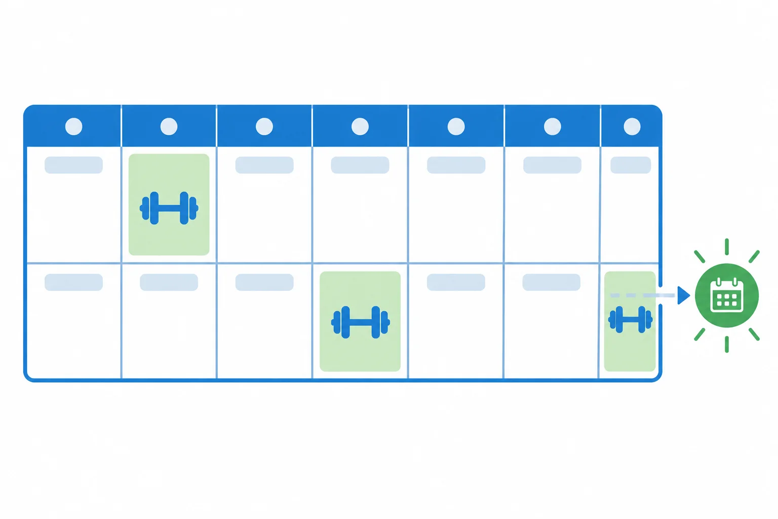 Calendário de duas semanas com três sessões de exercício em dias não consecutivos e espaços entre elas.