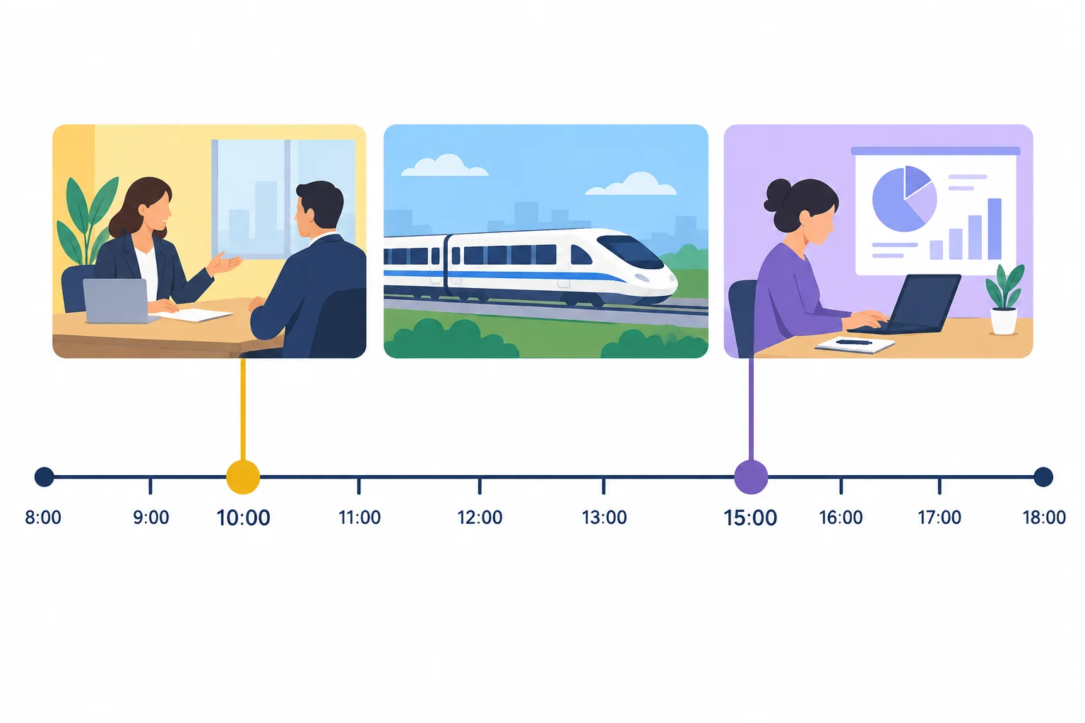 Linha do tempo ilustrada de amanhã com uma reunião, uma viagem e o preparo de uma apresentação em horários diferentes.