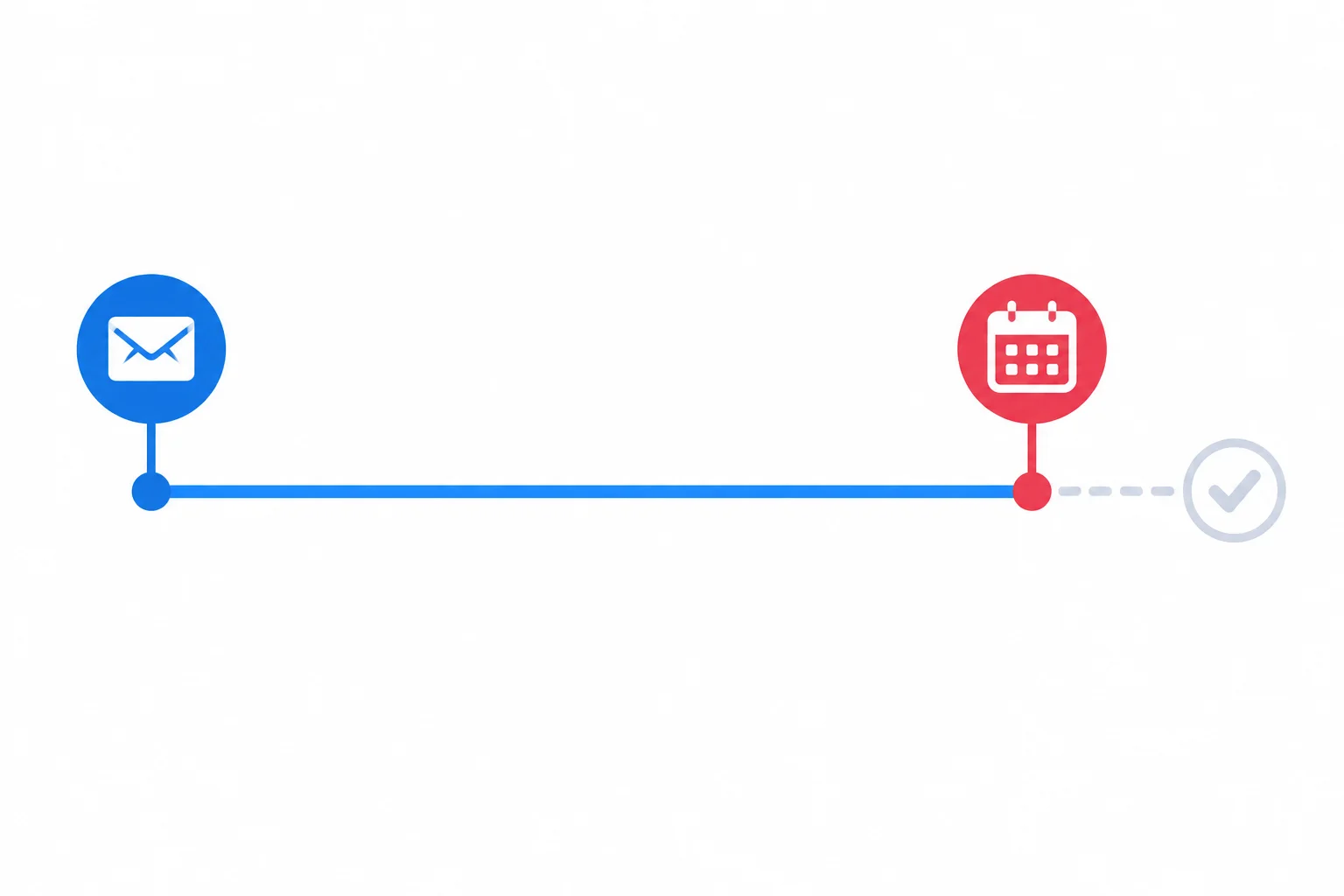 Linha do tempo com data da atualização, processo em andamento, prazo futuro e conclusão ainda não confirmada.