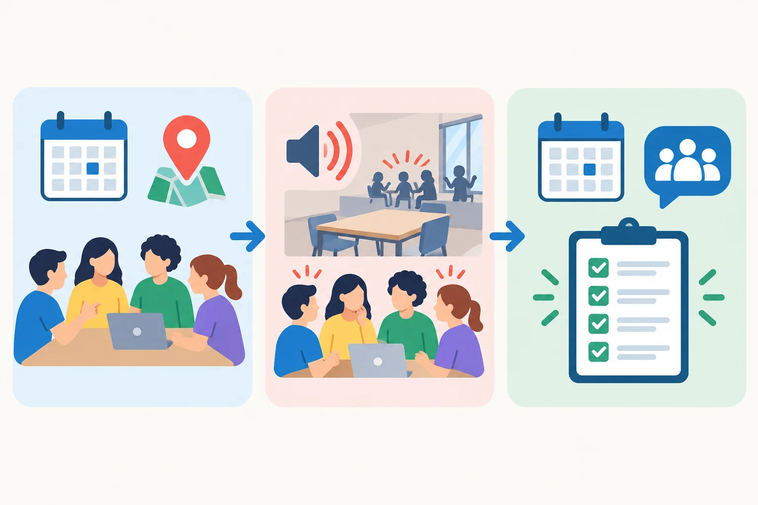 Diagrama em três etapas: decisão sobre local de estudo, problema observado no encontro e checklist para uma escolha futura.