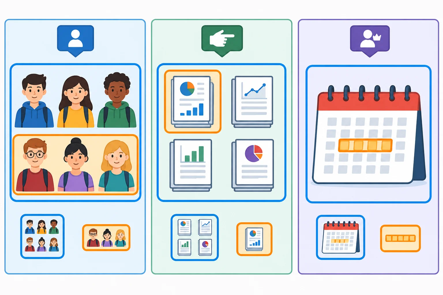 Diagrama com três conjuntos delimitados e uma parte destacada em cada um.