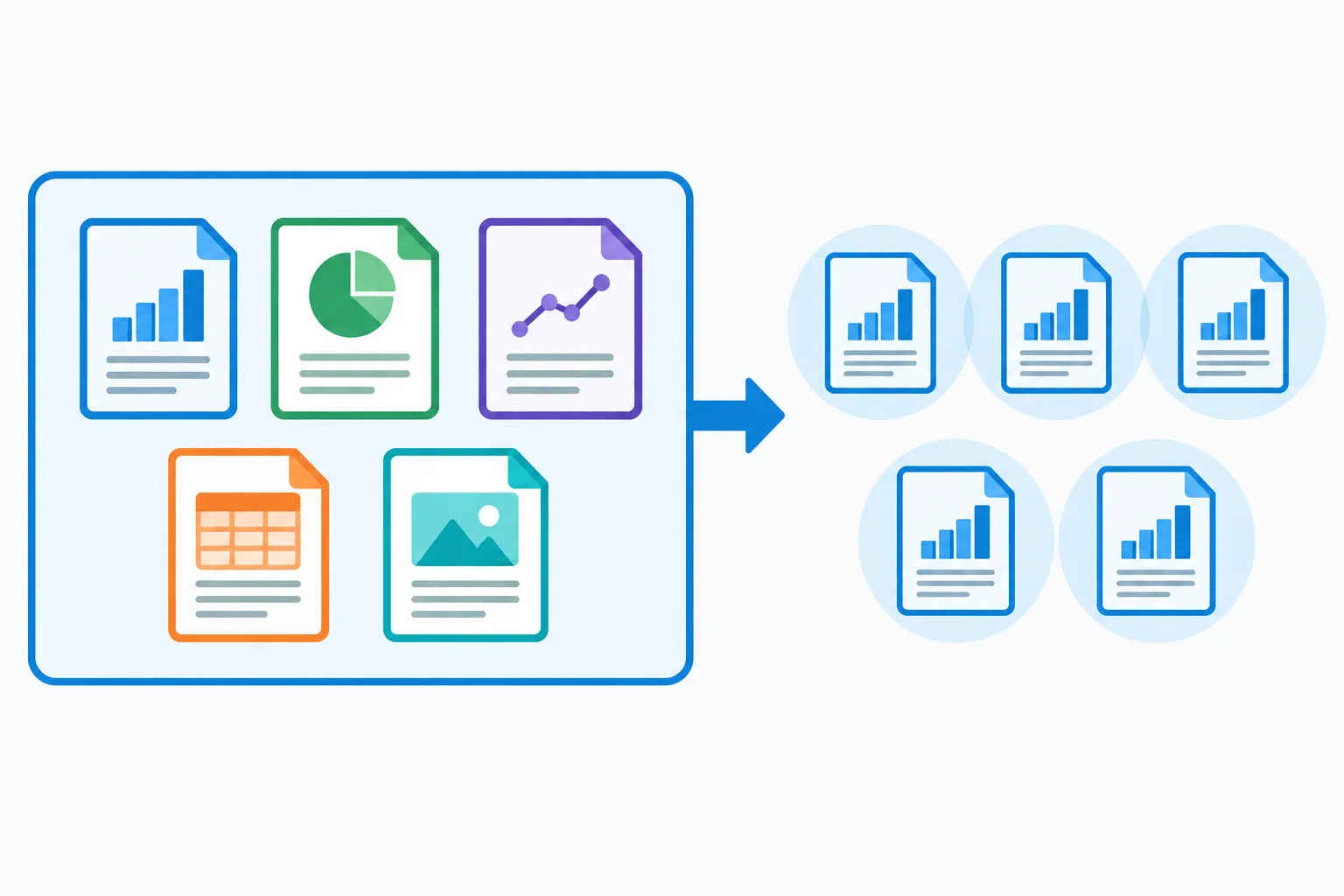 Diagrama de um conjunto de relatórios em que todos os documentos são considerados individualmente.