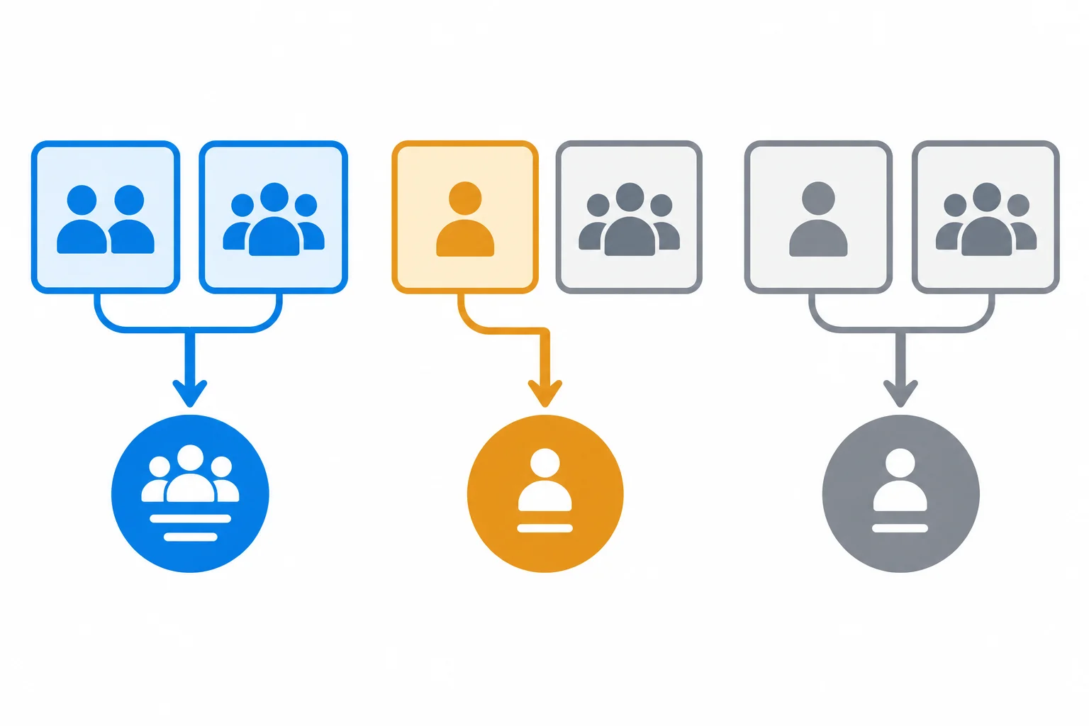 Diagrama que compara both com verbo plural e either ou neither com verbo singular.