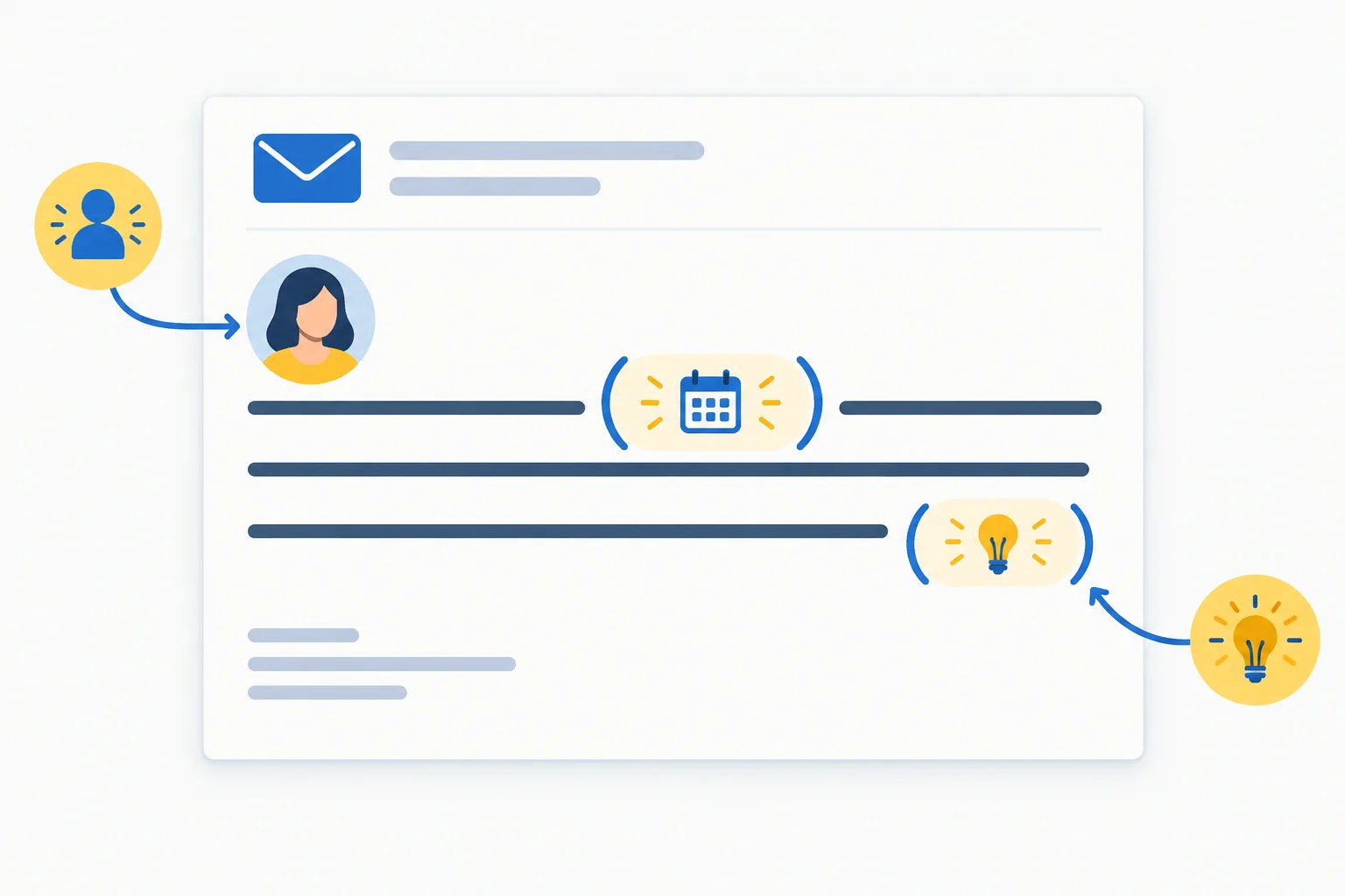Diagrama de uma mensagem curta: referentes já apresentados recebem informações extras delimitadas por marcas que representam vírgulas.