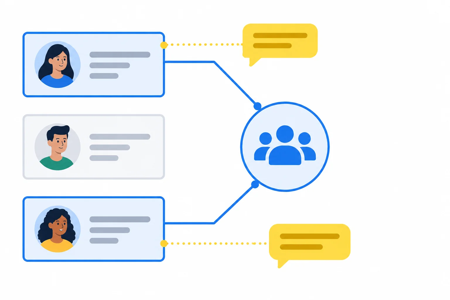 Diagrama com perfis selecionados por linhas contínuas e comentários adicionais ligados por linhas pontilhadas.