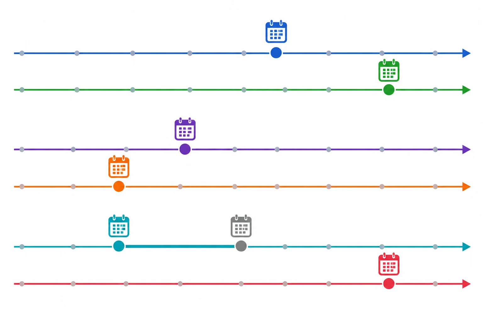 Três pares de linhas do tempo separam visualmente o momento do relato do momento do acontecimento.